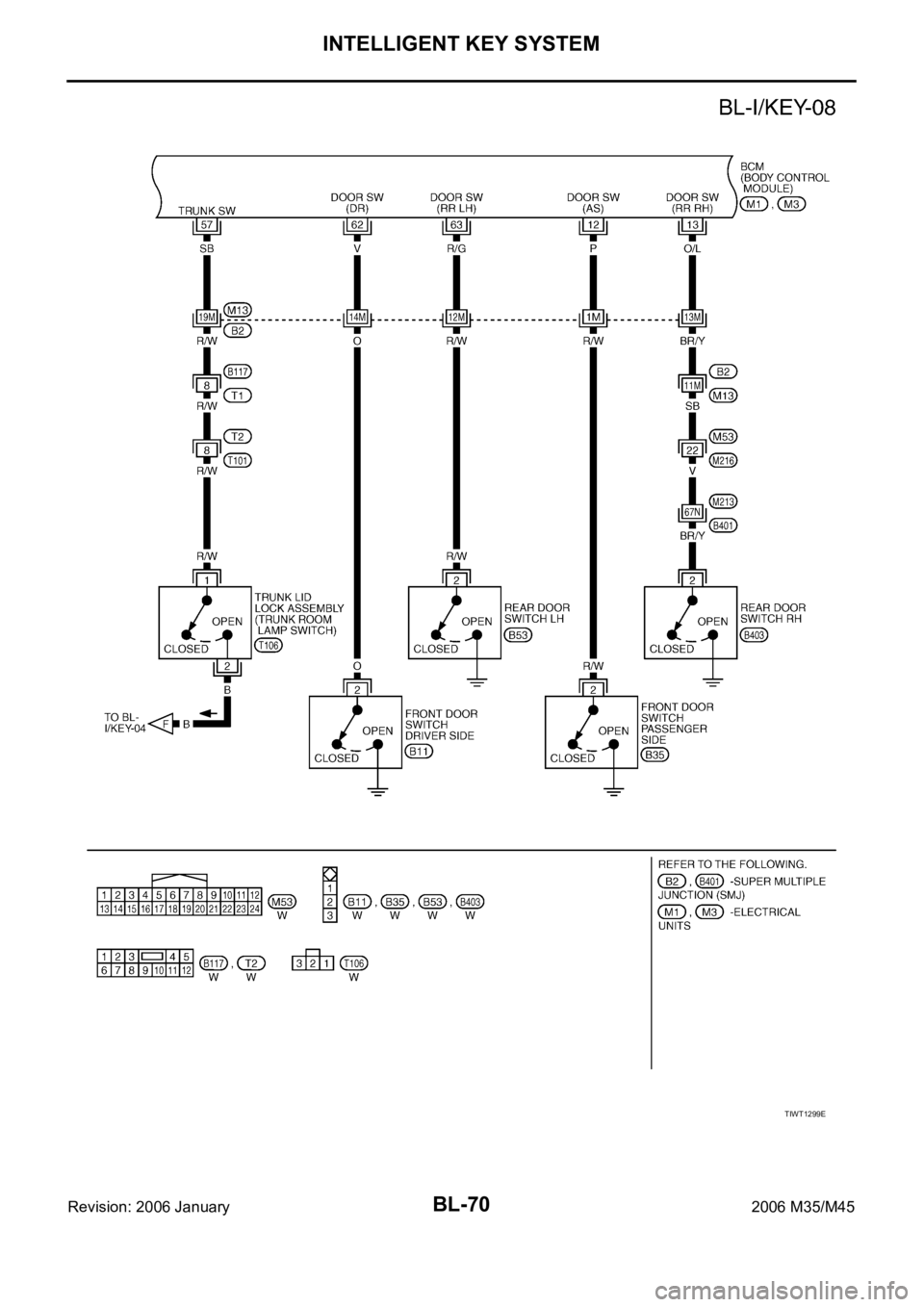 INFINITI M35 2006  Factory Service Manual BL-70
INTELLIGENT KEY SYSTEM
Revision: 2006 January2006 M35/M45
TIWT1299E 