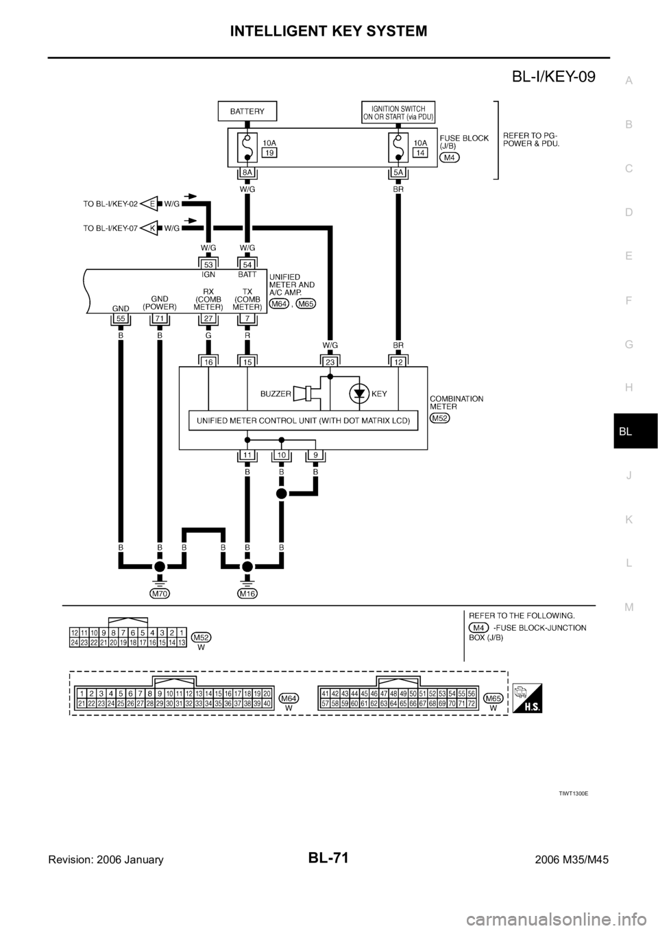 INFINITI M35 2006  Factory Service Manual INTELLIGENT KEY SYSTEM
BL-71
C
D
E
F
G
H
J
K
L
MA
B
BL
Revision: 2006 January2006 M35/M45
TIWT1300E 