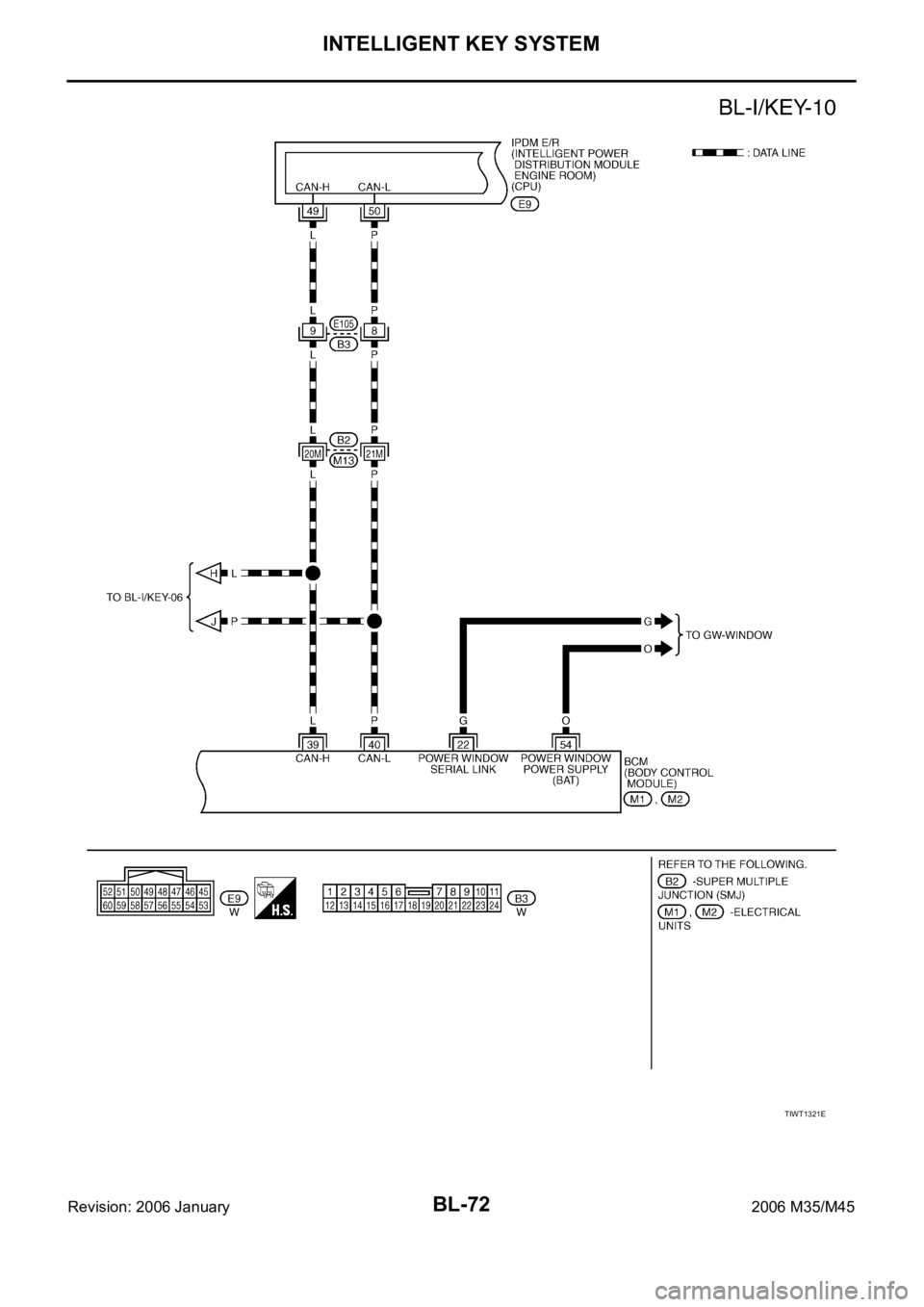 INFINITI M35 2006  Factory Service Manual BL-72
INTELLIGENT KEY SYSTEM
Revision: 2006 January2006 M35/M45
TIWT1321E 