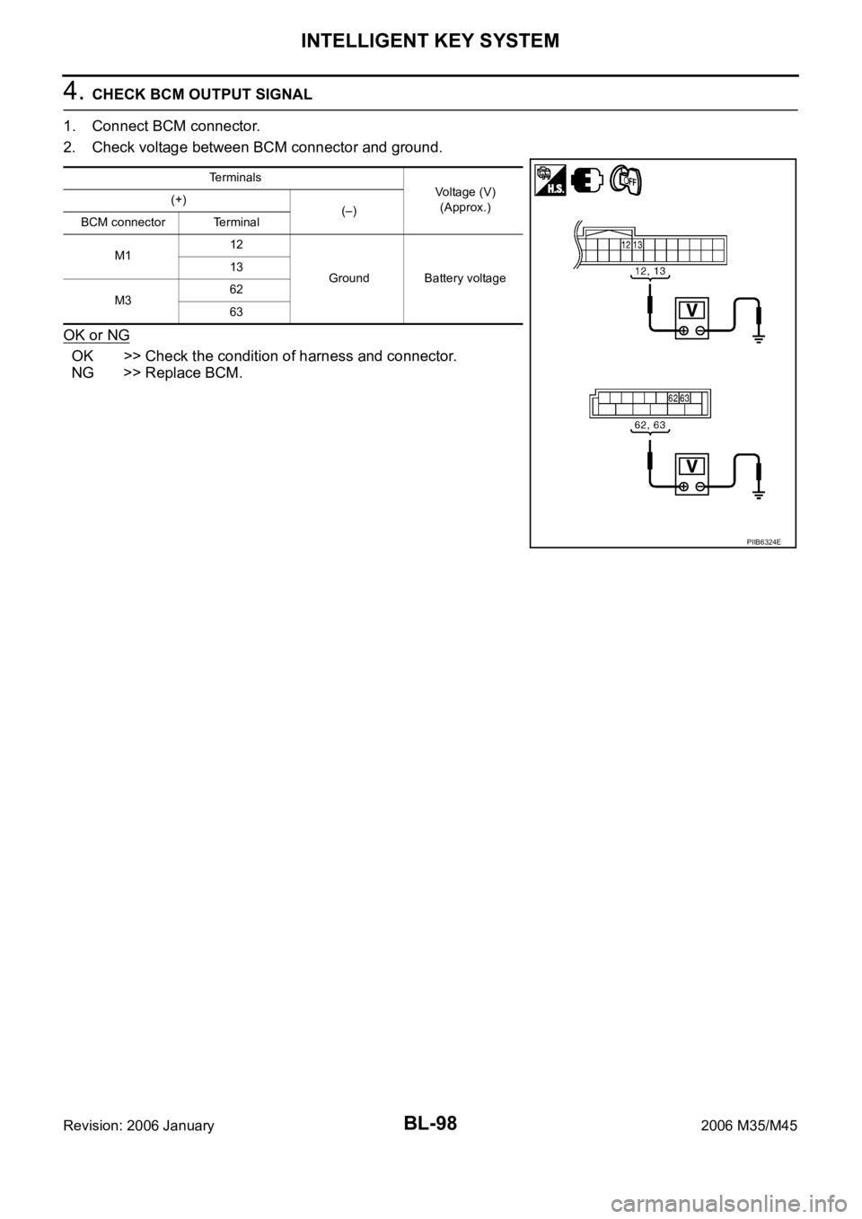 INFINITI M35 2006  Factory Service Manual BL-98
INTELLIGENT KEY SYSTEM
Revision: 2006 January2006 M35/M45
4. CHECK BCM OUTPUT SIGNAL
1. Connect BCM connector.
2. Check voltage between BCM connector and ground.
OK or NG
OK >> Check the conditi