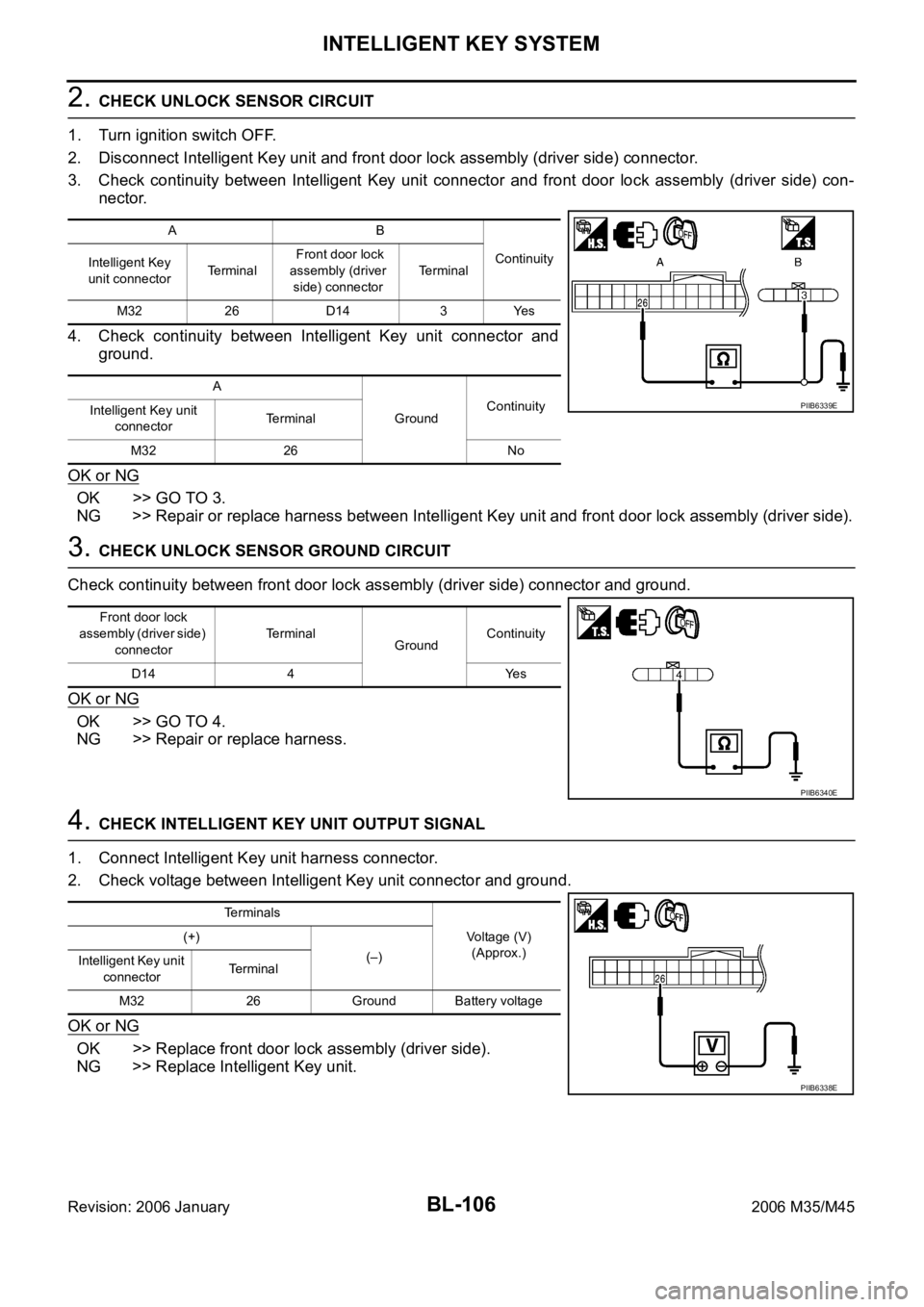 INFINITI M35 2006  Factory Service Manual BL-106
INTELLIGENT KEY SYSTEM
Revision: 2006 January2006 M35/M45
2. CHECK UNLOCK SENSOR CIRCUIT
1. Turn ignition switch OFF.
2. Disconnect Intelligent Key unit and front door lock assembly (driver sid