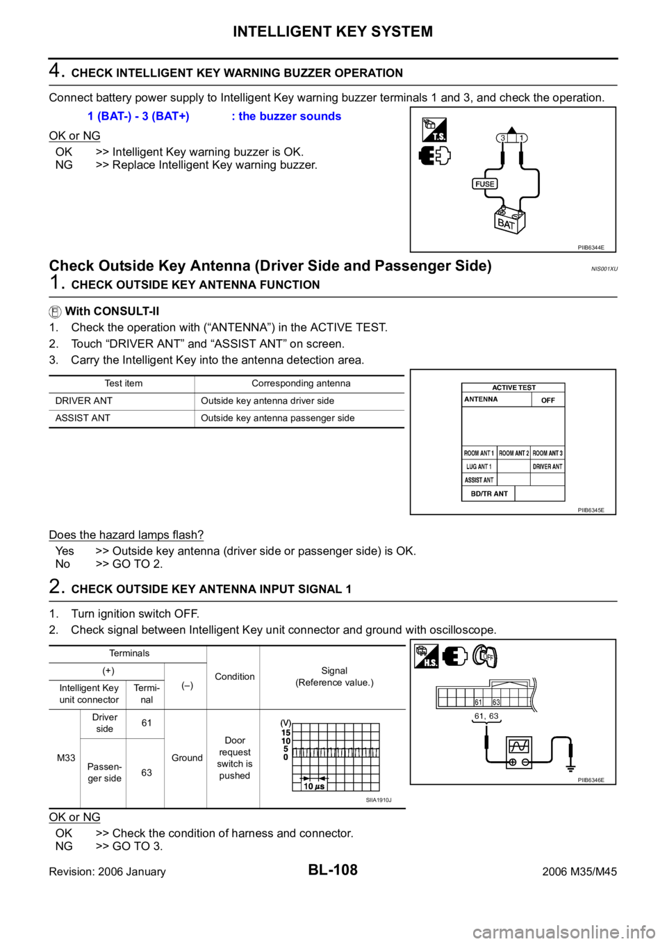 INFINITI M35 2006  Factory Service Manual BL-108
INTELLIGENT KEY SYSTEM
Revision: 2006 January2006 M35/M45
4. CHECK INTELLIGENT KEY WARNING BUZZER OPERATION
Connect battery power supply to Intelligent Key warning buzzer terminals 1 and 3, and