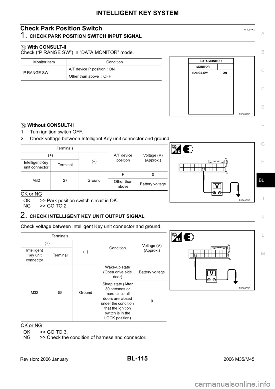 INFINITI M35 2006  Factory Service Manual INTELLIGENT KEY SYSTEM
BL-115
C
D
E
F
G
H
J
K
L
MA
B
BL
Revision: 2006 January2006 M35/M45
Check Park Position SwitchNIS001XX
1. CHECK PARK POSITION SWITCH INPUT SIGNAL
 With CONSULT-II
Check (“P RA