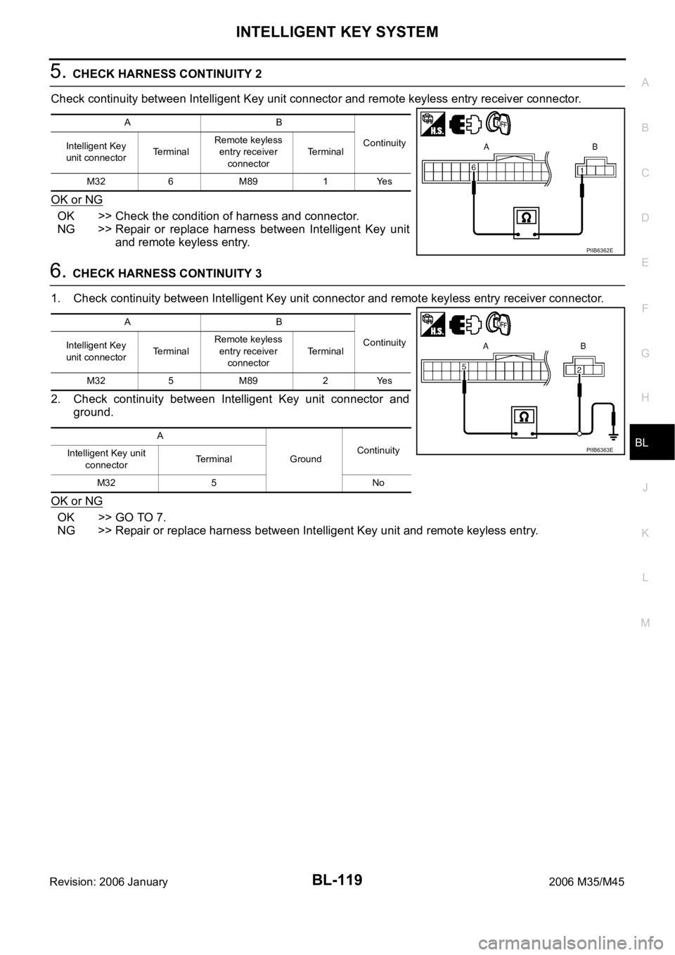 INFINITI M35 2006  Factory Service Manual INTELLIGENT KEY SYSTEM
BL-119
C
D
E
F
G
H
J
K
L
MA
B
BL
Revision: 2006 January2006 M35/M45
5. CHECK HARNESS CONTINUITY 2
Check continuity between Intelligent Key unit connector and remote keyless entr
