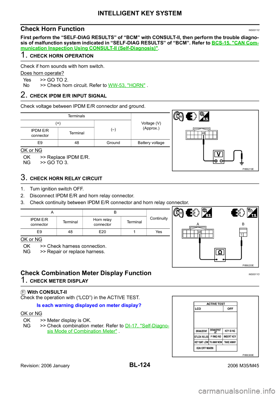 INFINITI M35 2006  Factory Service Manual BL-124
INTELLIGENT KEY SYSTEM
Revision: 2006 January2006 M35/M45
Check Horn FunctionNIS001Y2
First perform the “SELF-DIAG RESULTS” of “BCM” with CONSULT-II, then perform the trouble diagno-
si