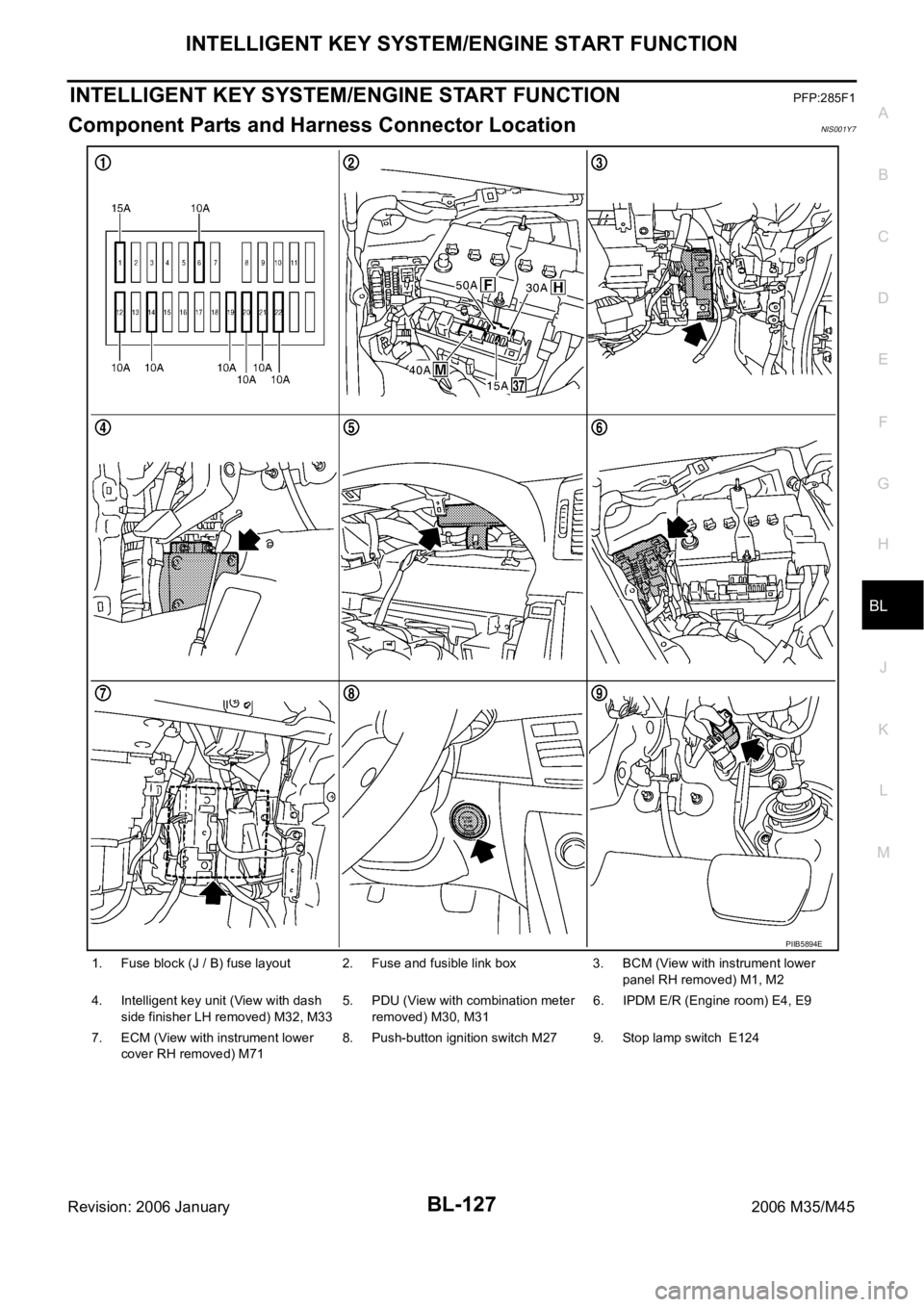 INFINITI M35 2006  Factory Service Manual INTELLIGENT KEY SYSTEM/ENGINE START FUNCTION
BL-127
C
D
E
F
G
H
J
K
L
MA
B
BL
Revision: 2006 January2006 M35/M45
INTELLIGENT KEY SYSTEM/ENGINE START FUNCTIONPFP:285F1
Component Parts and Harness Conne