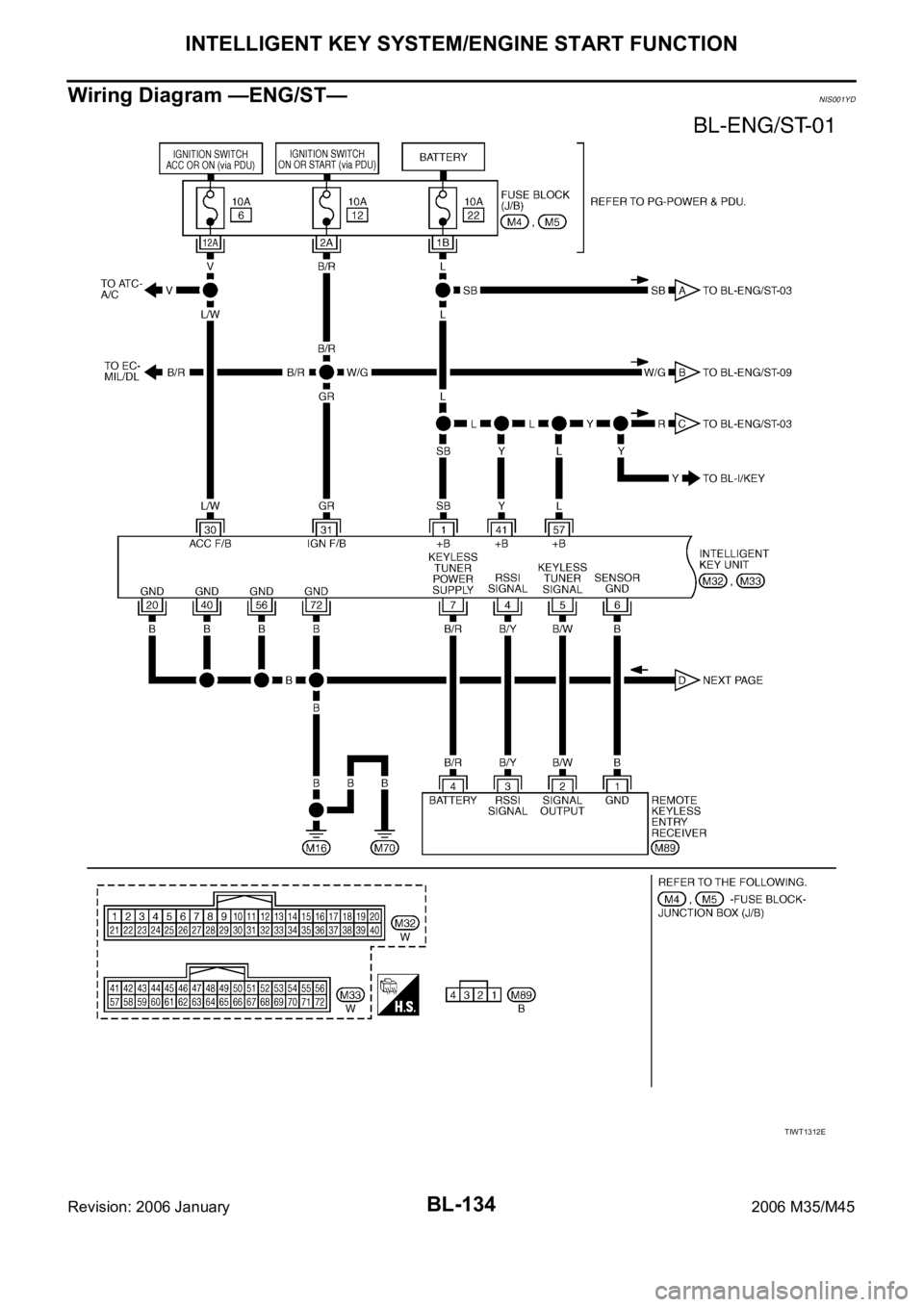 INFINITI M35 2006  Factory Service Manual BL-134
INTELLIGENT KEY SYSTEM/ENGINE START FUNCTION
Revision: 2006 January2006 M35/M45
Wiring Diagram —ENG/ST—NIS001YD
TIWT1312E 