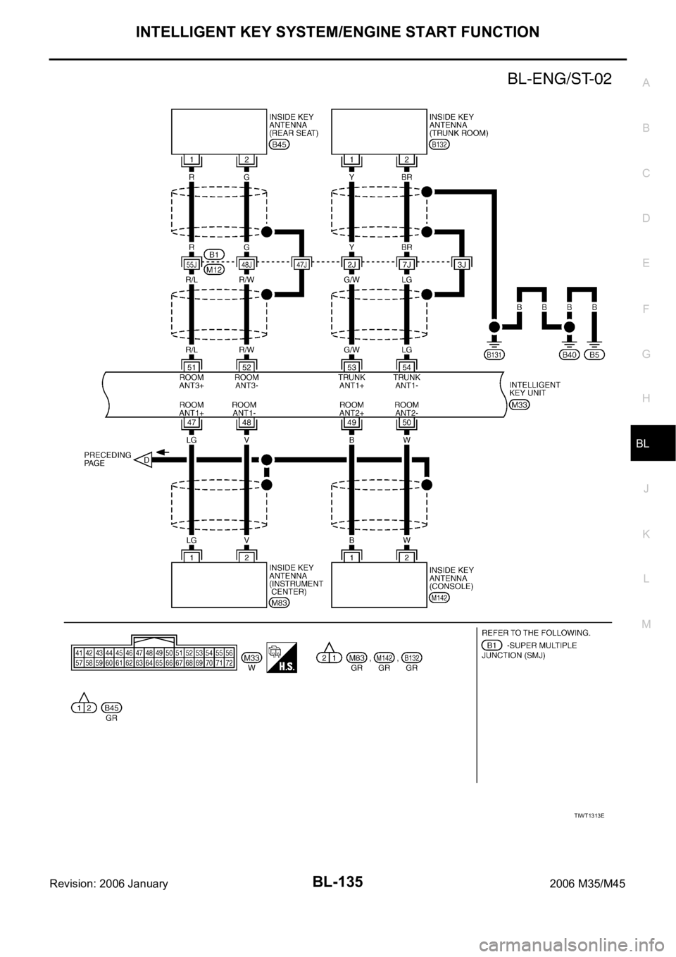 INFINITI M35 2006  Factory Service Manual INTELLIGENT KEY SYSTEM/ENGINE START FUNCTION
BL-135
C
D
E
F
G
H
J
K
L
MA
B
BL
Revision: 2006 January2006 M35/M45
TIWT1313E 