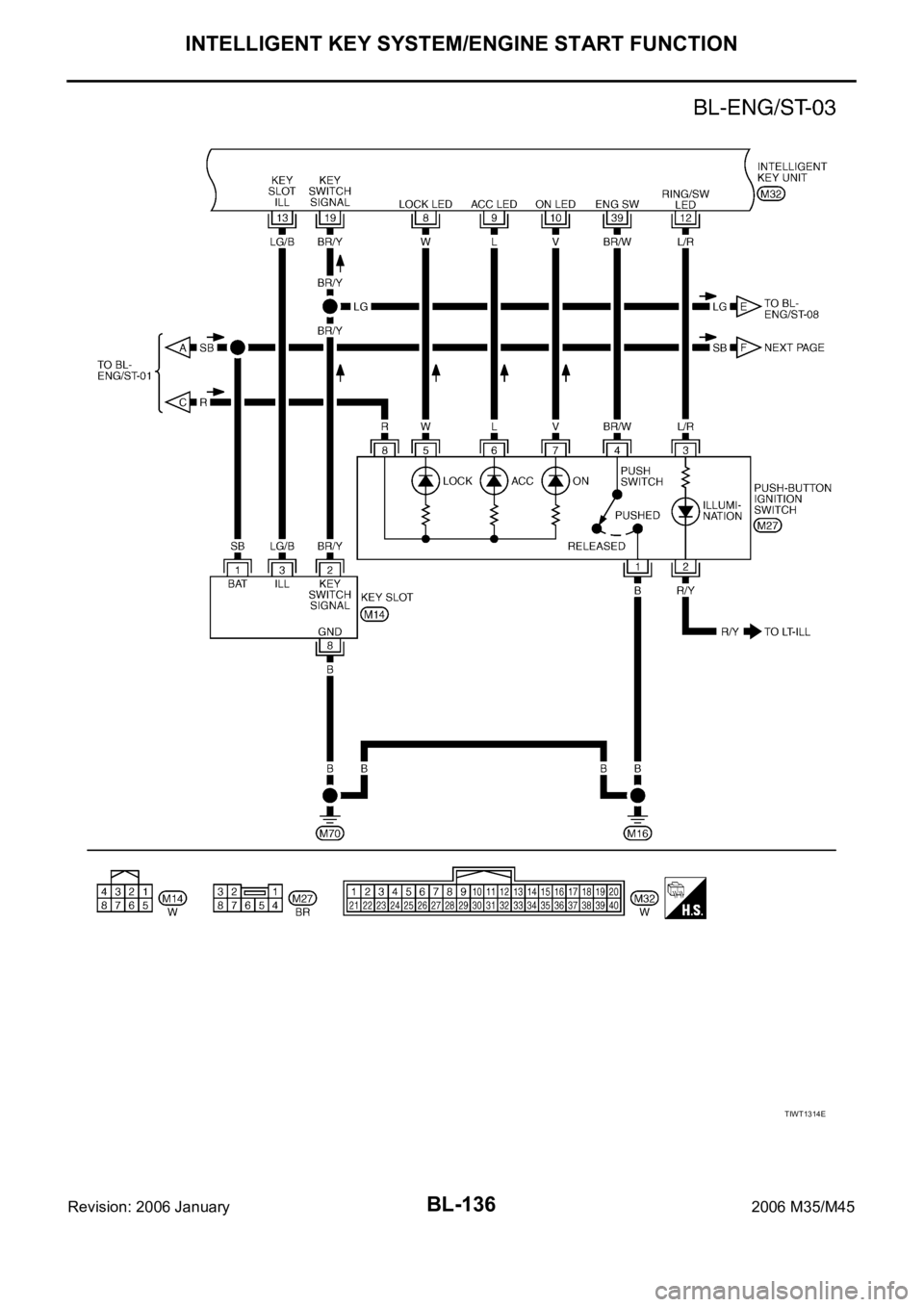INFINITI M35 2006  Factory Service Manual BL-136
INTELLIGENT KEY SYSTEM/ENGINE START FUNCTION
Revision: 2006 January2006 M35/M45
TIWT1314E 