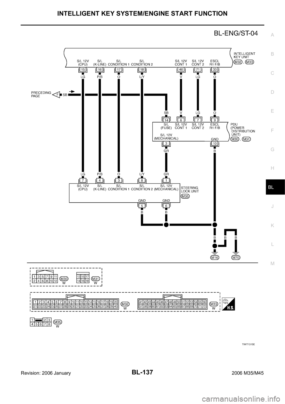 INFINITI M35 2006  Factory Service Manual INTELLIGENT KEY SYSTEM/ENGINE START FUNCTION
BL-137
C
D
E
F
G
H
J
K
L
MA
B
BL
Revision: 2006 January2006 M35/M45
TIWT1315E 