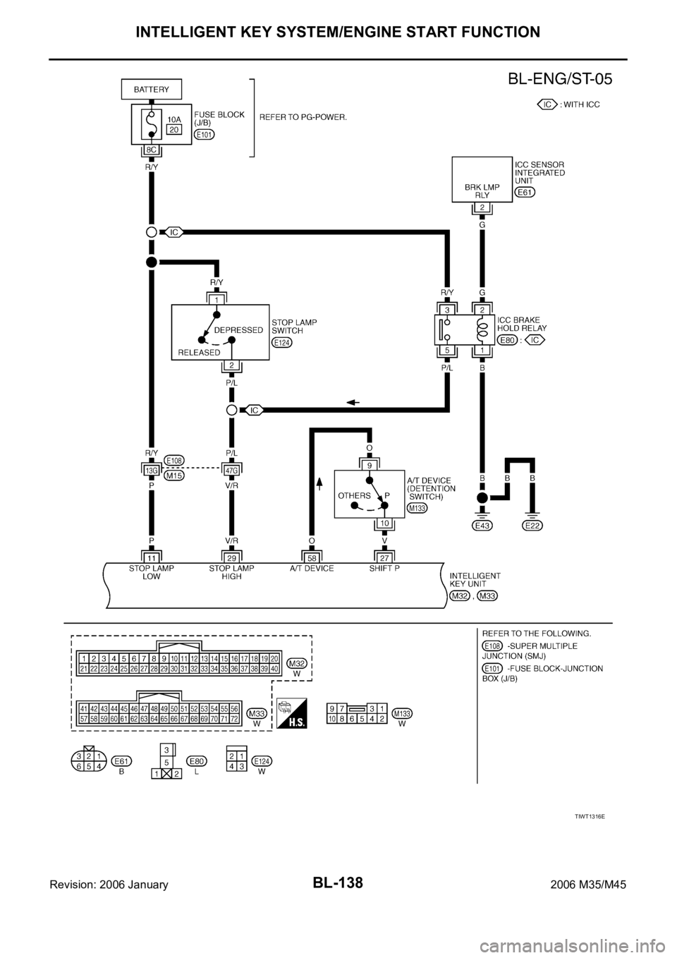 INFINITI M35 2006  Factory Service Manual BL-138
INTELLIGENT KEY SYSTEM/ENGINE START FUNCTION
Revision: 2006 January2006 M35/M45
TIWT1316E 