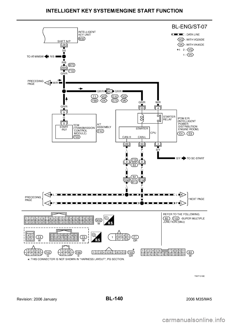 INFINITI M35 2006  Factory Service Manual BL-140
INTELLIGENT KEY SYSTEM/ENGINE START FUNCTION
Revision: 2006 January2006 M35/M45
TIWT1318E 