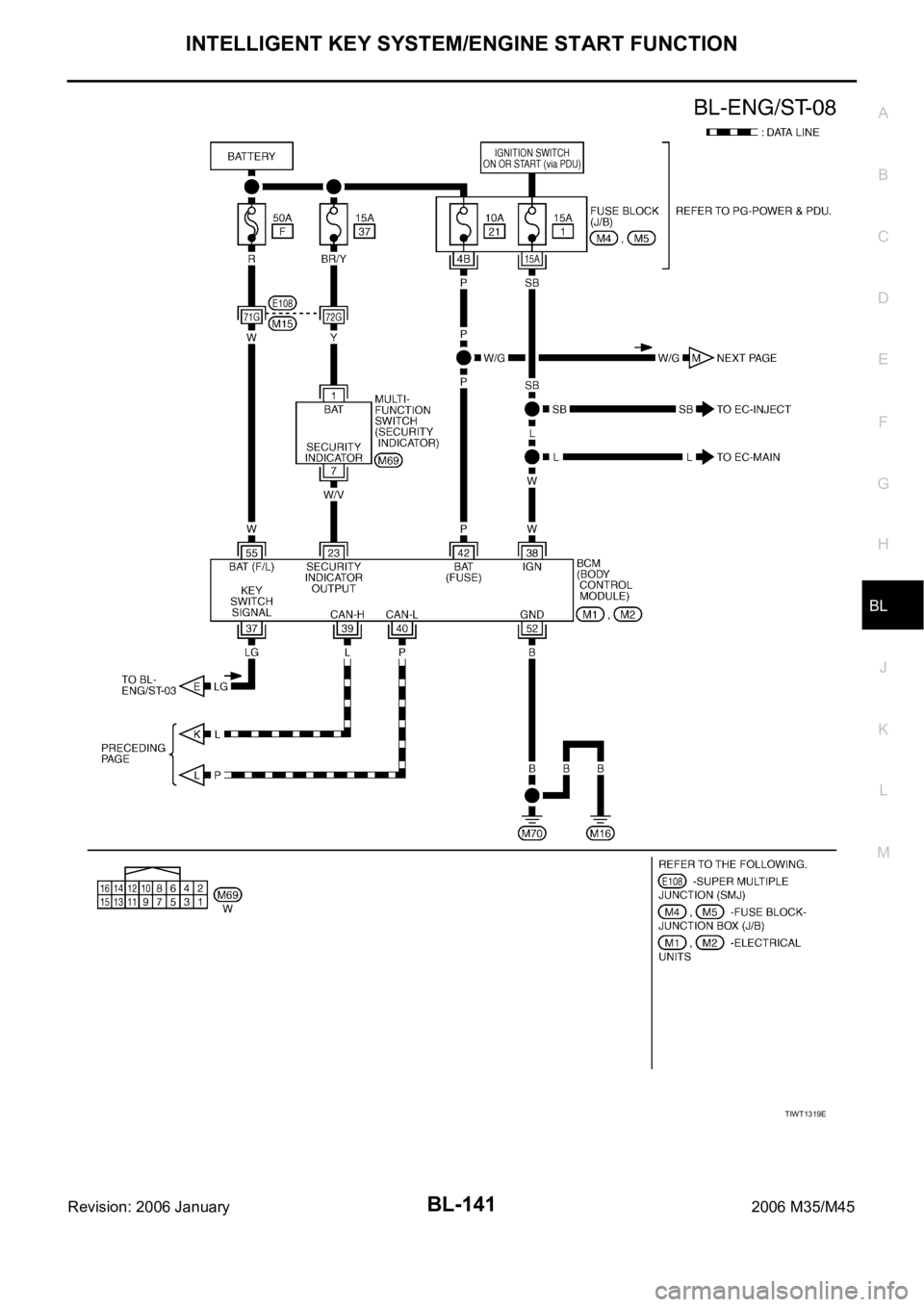 INFINITI M35 2006  Factory Service Manual INTELLIGENT KEY SYSTEM/ENGINE START FUNCTION
BL-141
C
D
E
F
G
H
J
K
L
MA
B
BL
Revision: 2006 January2006 M35/M45
TIWT1319E 