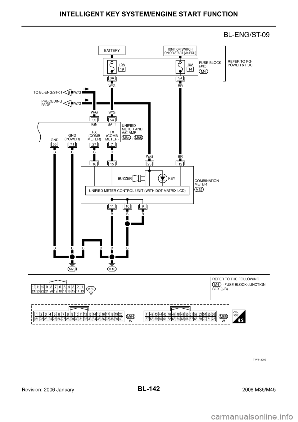 INFINITI M35 2006  Factory Service Manual BL-142
INTELLIGENT KEY SYSTEM/ENGINE START FUNCTION
Revision: 2006 January2006 M35/M45
TIWT1320E 