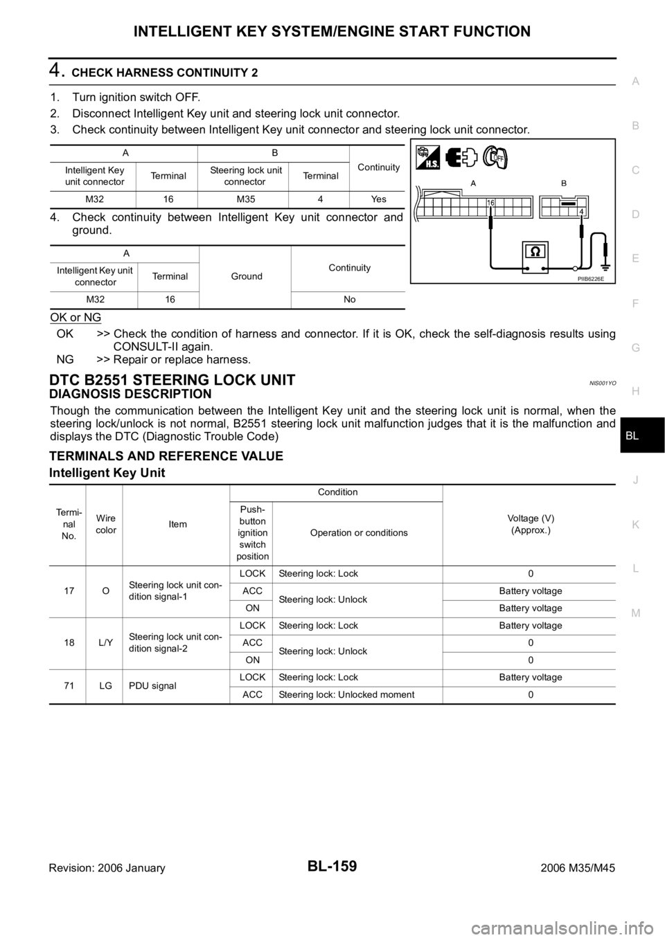 INFINITI M35 2006 Factory Service Manual INTELLIGENT KEY SYSTEM/ENGINE START FUNCTION
BL-159
C
D
E
F
G
H
J
K
L
MA
B
BL
Revision: 2006 January2006 M35/M45
4. CHECK HARNESS CONTINUITY 2
1. Turn ignition switch OFF.
2. Disconnect Intelligent Ke INFINITI M35 2006 Factory Service Manual INTELLIGENT KEY SYSTEM/ENGINE START FUNCTION
BL-159
C
D
E
F
G
H
J
K
L
MA
B
BL
Revision: 2006 January2006 M35/M45
4. CHECK HARNESS CONTINUITY 2
1. Turn ignition switch OFF.
2. Disconnect Intelligent Ke