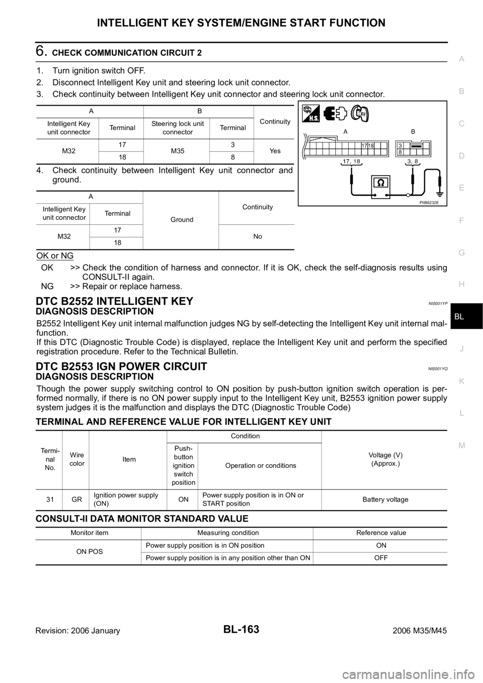 INFINITI M35 2006 Factory Service Manual INTELLIGENT KEY SYSTEM/ENGINE START FUNCTION
BL-163
C
D
E
F
G
H
J
K
L
MA
B
BL
Revision: 2006 January2006 M35/M45
6. CHECK COMMUNICATION CIRCUIT 2
1. Turn ignition switch OFF.
2. Disconnect Intelligent INFINITI M35 2006 Factory Service Manual INTELLIGENT KEY SYSTEM/ENGINE START FUNCTION
BL-163
C
D
E
F
G
H
J
K
L
MA
B
BL
Revision: 2006 January2006 M35/M45
6. CHECK COMMUNICATION CIRCUIT 2
1. Turn ignition switch OFF.
2. Disconnect Intelligent