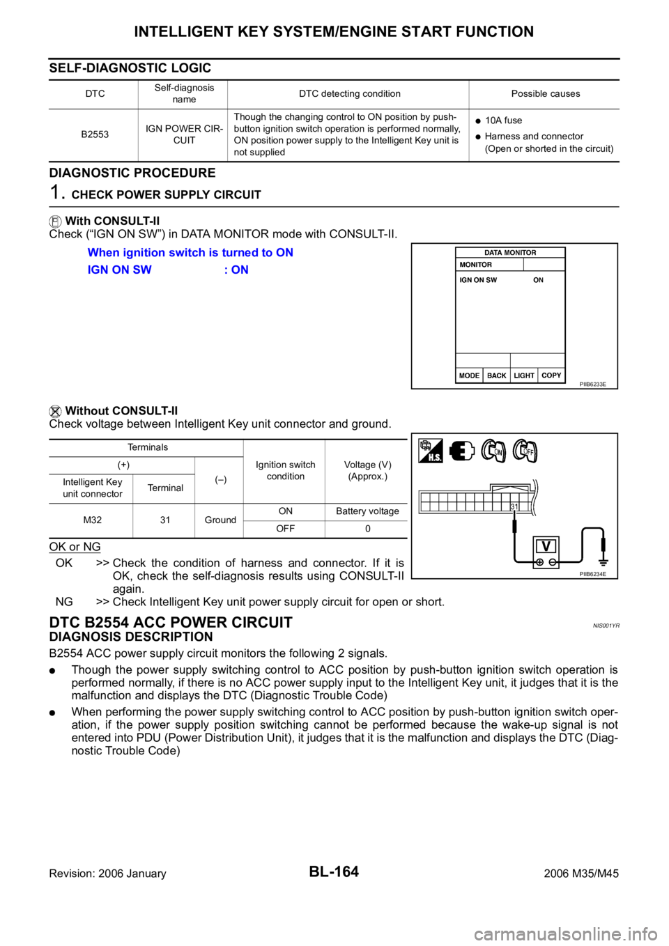 INFINITI M35 2006 Factory Service Manual BL-164
INTELLIGENT KEY SYSTEM/ENGINE START FUNCTION
Revision: 2006 January2006 M35/M45
SELF-DIAGNOSTIC LOGIC
DIAGNOSTIC PROCEDURE
1. CHECK POWER SUPPLY CIRCUIT
With CONSULT-II
Check (“IGN ON SW”) INFINITI M35 2006 Factory Service Manual BL-164
INTELLIGENT KEY SYSTEM/ENGINE START FUNCTION
Revision: 2006 January2006 M35/M45
SELF-DIAGNOSTIC LOGIC
DIAGNOSTIC PROCEDURE
1. CHECK POWER SUPPLY CIRCUIT
With CONSULT-II
Check (“IGN ON SW”)