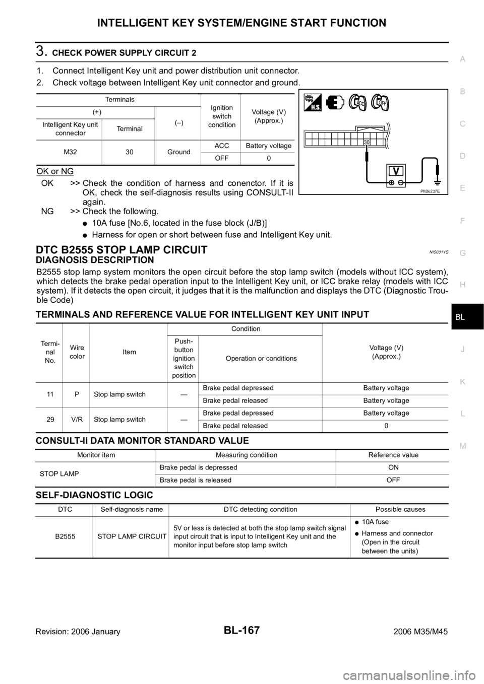 INFINITI M35 2006  Factory Service Manual INTELLIGENT KEY SYSTEM/ENGINE START FUNCTION
BL-167
C
D
E
F
G
H
J
K
L
MA
B
BL
Revision: 2006 January2006 M35/M45
3. CHECK POWER SUPPLY CIRCUIT 2
1. Connect Intelligent Key unit and power distribution 
