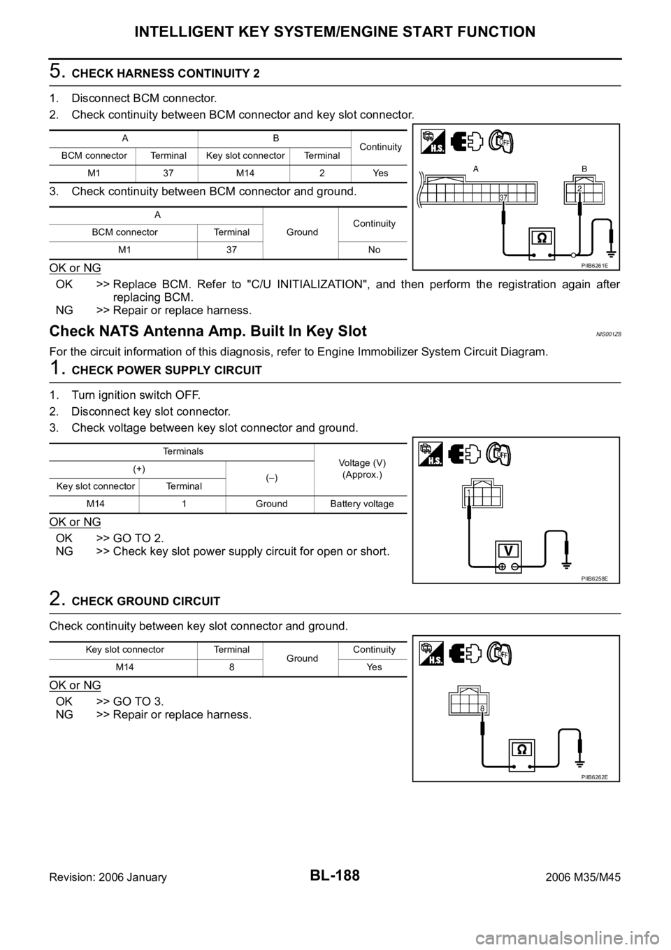 INFINITI M35 2006 Factory Service Manual BL-188
INTELLIGENT KEY SYSTEM/ENGINE START FUNCTION
Revision: 2006 January2006 M35/M45
5. CHECK HARNESS CONTINUITY 2
1. Disconnect BCM connector.
2. Check continuity between BCM connector and key slot INFINITI M35 2006 Factory Service Manual BL-188
INTELLIGENT KEY SYSTEM/ENGINE START FUNCTION
Revision: 2006 January2006 M35/M45
5. CHECK HARNESS CONTINUITY 2
1. Disconnect BCM connector.
2. Check continuity between BCM connector and key slot