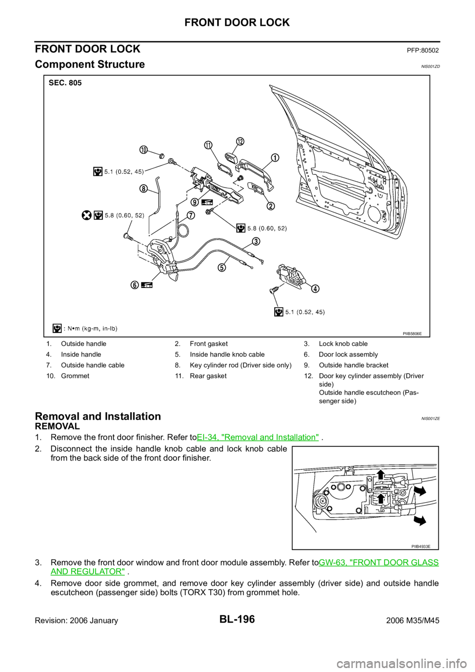 INFINITI M35 2006  Factory Service Manual BL-196
FRONT DOOR LOCK
Revision: 2006 January2006 M35/M45
FRONT DOOR LOCKPFP:80502
Component StructureNIS001ZD
Removal and InstallationNIS001ZE
REMOVAL
1. Remove the front door finisher. Refer toEI-34