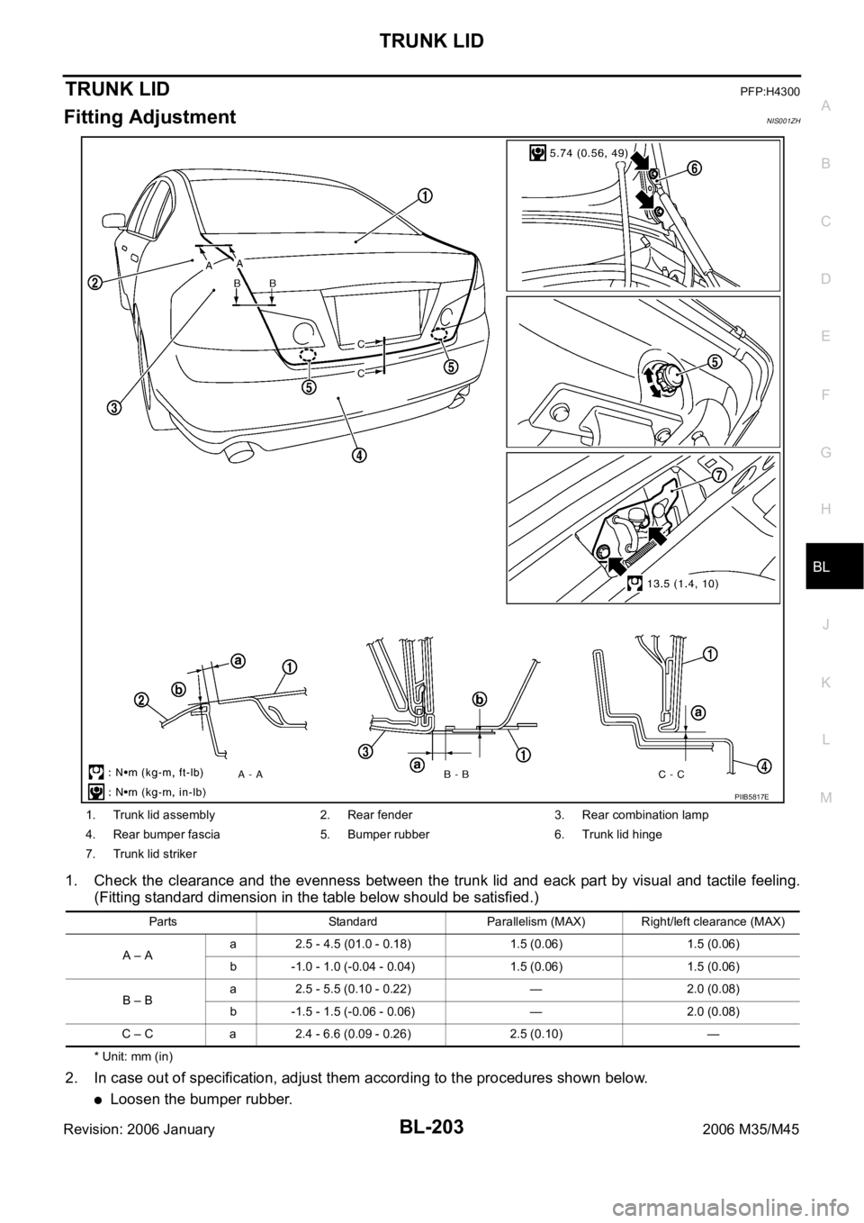 INFINITI M35 2006  Factory Service Manual TRUNK LID
BL-203
C
D
E
F
G
H
J
K
L
MA
B
BL
Revision: 2006 January2006 M35/M45
TRUNK LIDPFP:H4300
Fitting AdjustmentNIS001ZH
1. Check the clearance and the evenness between the  trunk lid  and eack par