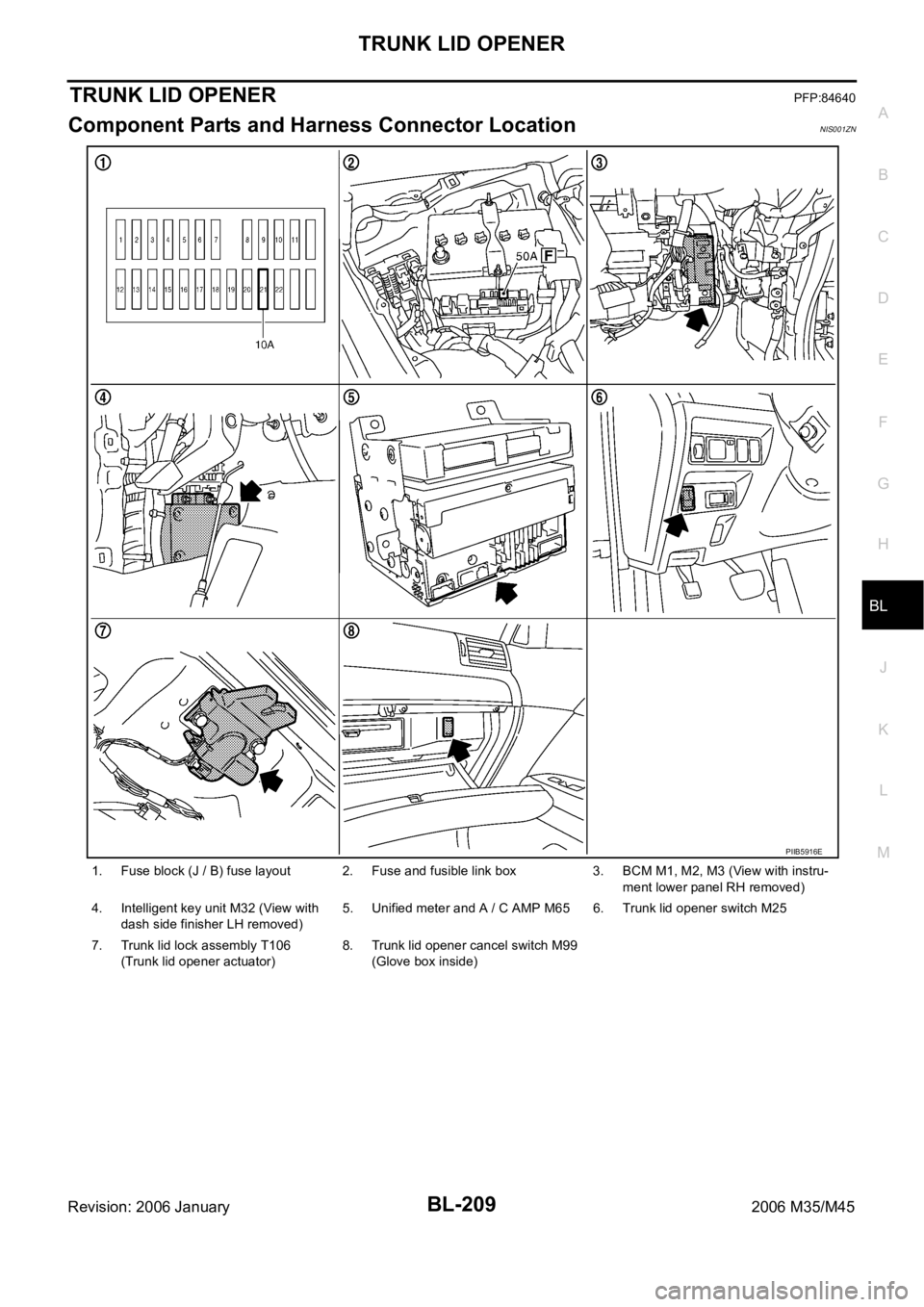 INFINITI M35 2006  Factory Service Manual TRUNK LID OPENER
BL-209
C
D
E
F
G
H
J
K
L
MA
B
BL
Revision: 2006 January2006 M35/M45
TRUNK LID OPENERPFP:84640
Component Parts and Harness Connector LocationNIS001ZN
1. Fuse block (J / B) fuse layout 