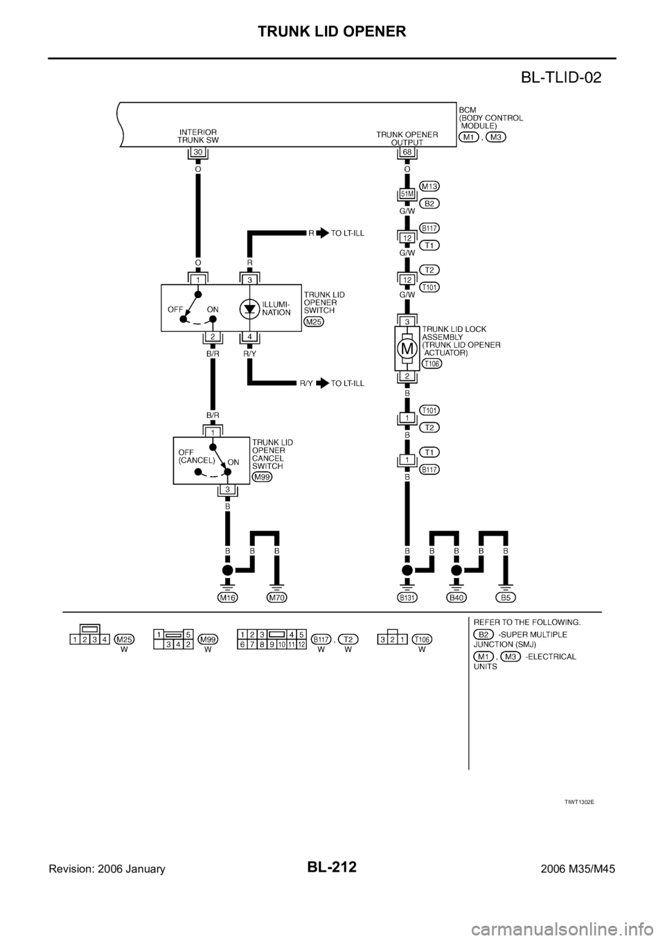 INFINITI M35 2006  Factory Service Manual BL-212
TRUNK LID OPENER
Revision: 2006 January2006 M35/M45
TIWT1302E 