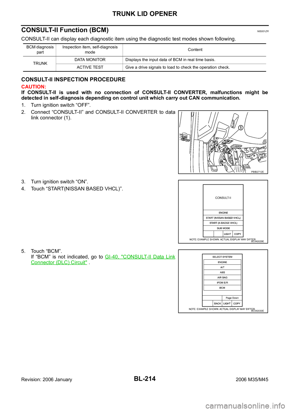 INFINITI M35 2006  Factory Service Manual BL-214
TRUNK LID OPENER
Revision: 2006 January2006 M35/M45
CONSULT-II Function (BCM)NIS001ZR
CONSULT-II can display each diagnostic item using the diagnostic test modes shown following.
CONSULT-II INS