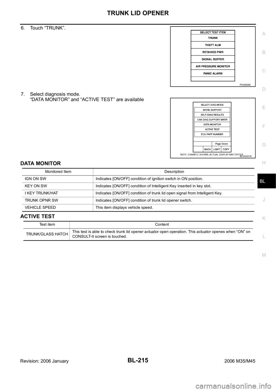 INFINITI M35 2006  Factory Service Manual TRUNK LID OPENER
BL-215
C
D
E
F
G
H
J
K
L
MA
B
BL
Revision: 2006 January2006 M35/M45
6. Touch “TRUNK”.
7. Select diagnosis mode.
“DATA MONITOR” and “ACTIVE TEST” are available
DATA MONITOR