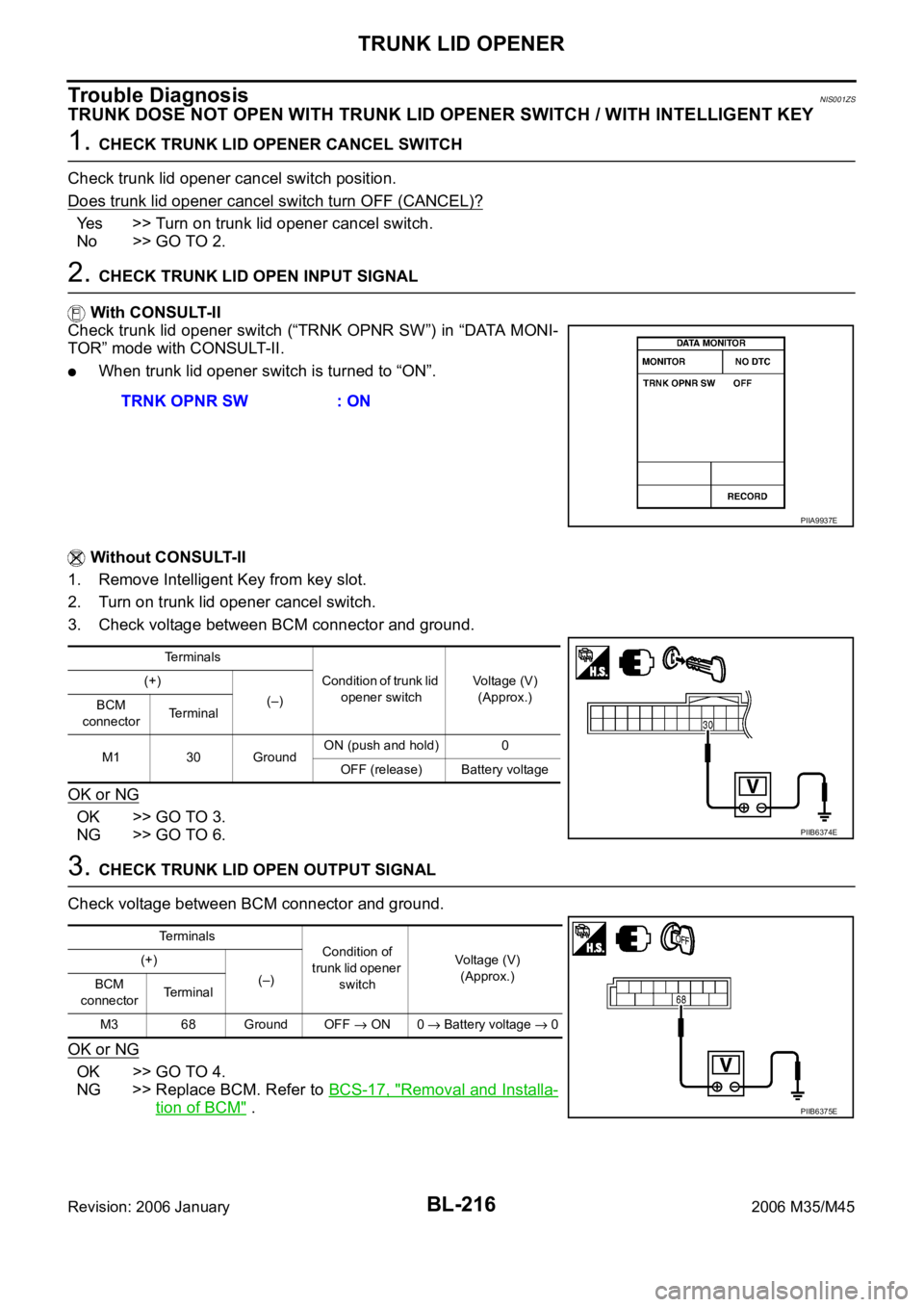 INFINITI M35 2006  Factory Service Manual BL-216
TRUNK LID OPENER
Revision: 2006 January2006 M35/M45
Trouble DiagnosisNIS001ZS
TRUNK DOSE NOT OPEN WITH TRUNK LID OPENER SWITCH / WITH INTELLIGENT KEY
1. CHECK TRUNK LID OPENER CANCEL SWITCH
Che