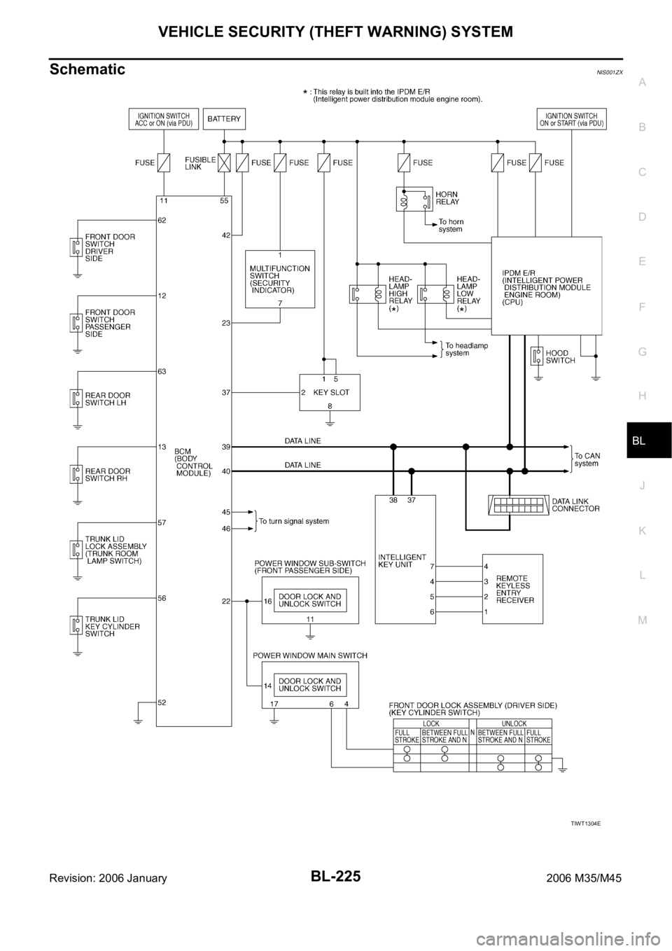 INFINITI M35 2006  Factory Service Manual VEHICLE SECURITY (THEFT WARNING) SYSTEM
BL-225
C
D
E
F
G
H
J
K
L
MA
B
BL
Revision: 2006 January2006 M35/M45
SchematicNIS001ZX
TIWT1304E 