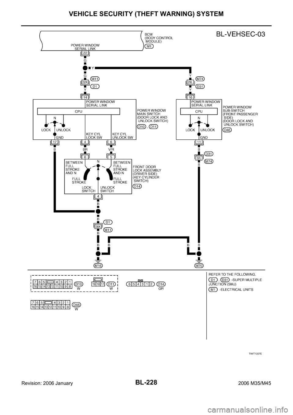 INFINITI M35 2006  Factory Service Manual BL-228
VEHICLE SECURITY (THEFT WARNING) SYSTEM
Revision: 2006 January2006 M35/M45
TIWT1307E 