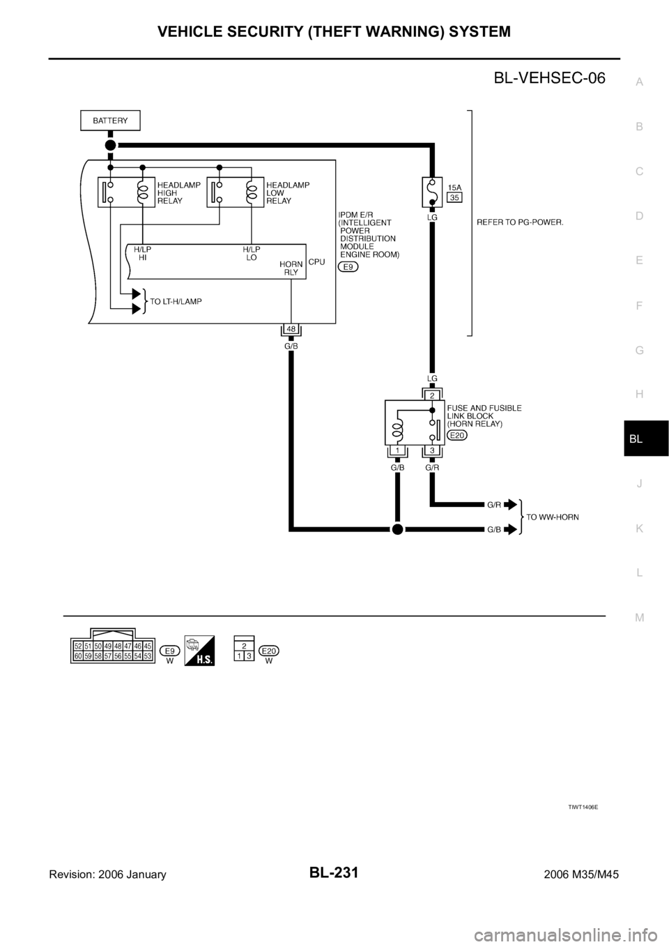 INFINITI M35 2006  Factory Service Manual VEHICLE SECURITY (THEFT WARNING) SYSTEM
BL-231
C
D
E
F
G
H
J
K
L
MA
B
BL
Revision: 2006 January2006 M35/M45
TIWT1406E 