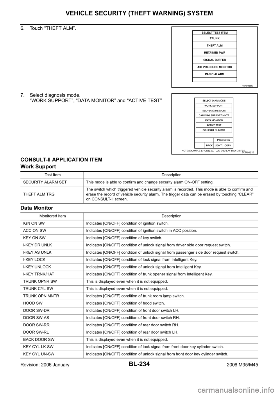 INFINITI M35 2006 Factory Service Manual BL-234
VEHICLE SECURITY (THEFT WARNING) SYSTEM
Revision: 2006 January2006 M35/M45
6. Touch “THEFT ALM”.
7. Select diagnosis mode.
“WORK SUPPORT”, “DATA MONITOR” and “ACTIVE TEST”
CONS INFINITI M35 2006 Factory Service Manual BL-234
VEHICLE SECURITY (THEFT WARNING) SYSTEM
Revision: 2006 January2006 M35/M45
6. Touch “THEFT ALM”.
7. Select diagnosis mode.
“WORK SUPPORT”, “DATA MONITOR” and “ACTIVE TEST”
CONS