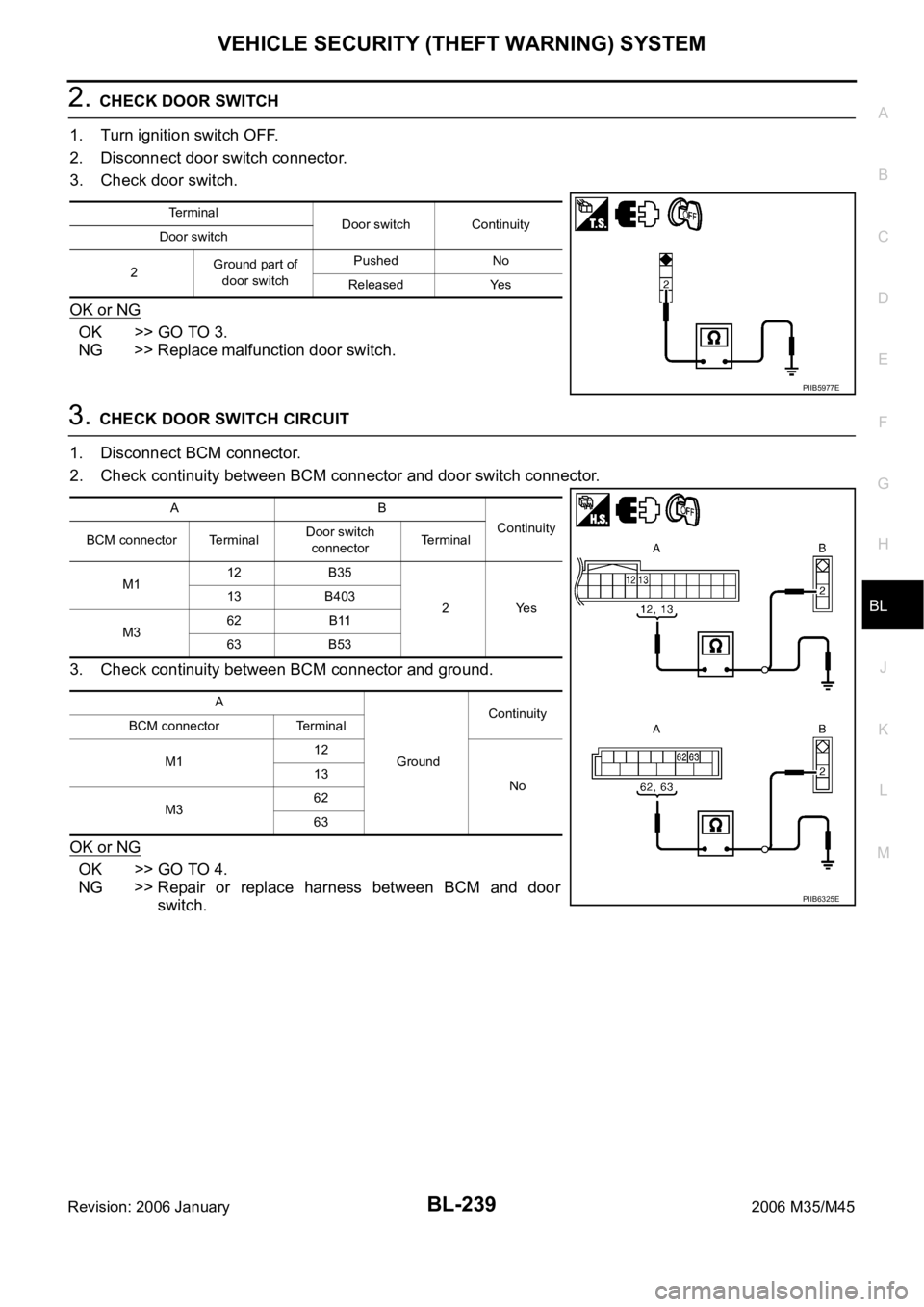 INFINITI M35 2006  Factory Service Manual VEHICLE SECURITY (THEFT WARNING) SYSTEM
BL-239
C
D
E
F
G
H
J
K
L
MA
B
BL
Revision: 2006 January2006 M35/M45
2. CHECK DOOR SWITCH
1. Turn ignition switch OFF.
2. Disconnect door switch connector.
3. Ch