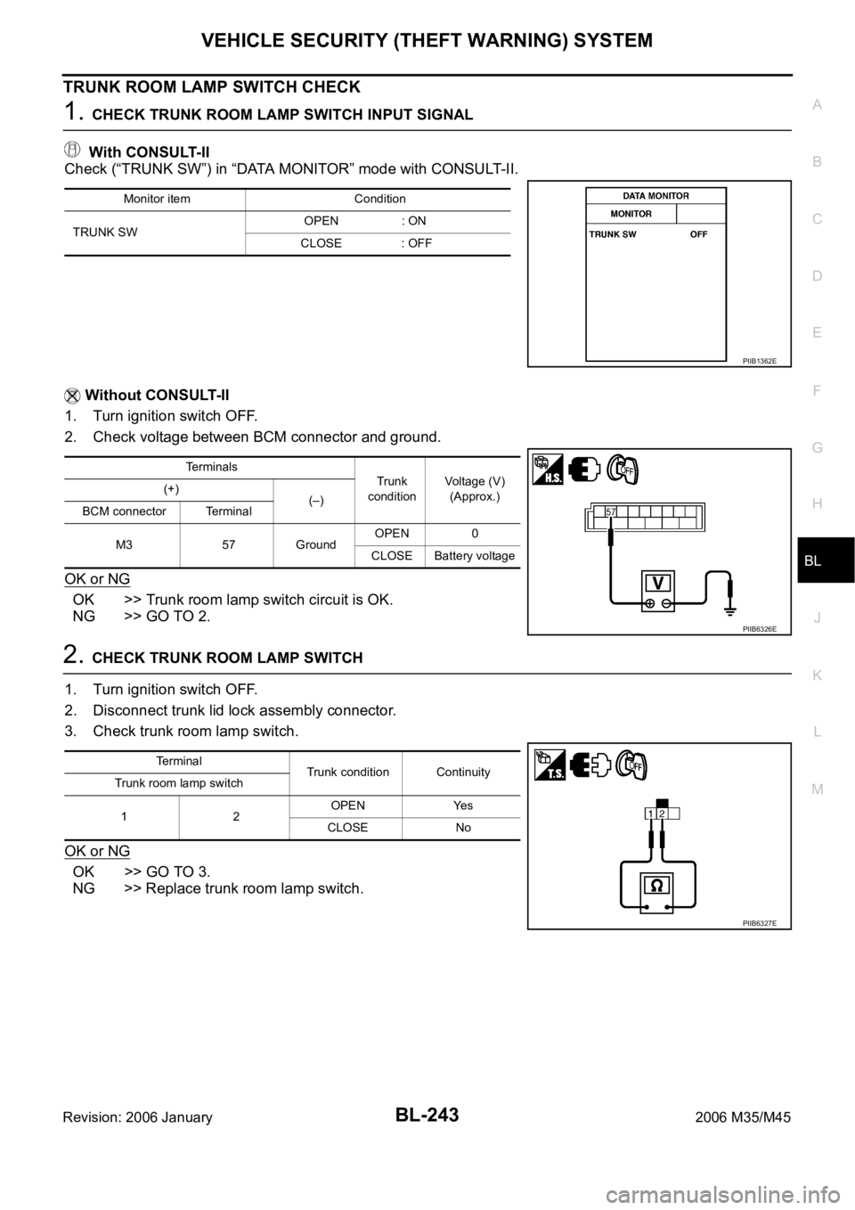 INFINITI M35 2006  Factory Service Manual VEHICLE SECURITY (THEFT WARNING) SYSTEM
BL-243
C
D
E
F
G
H
J
K
L
MA
B
BL
Revision: 2006 January2006 M35/M45
TRUNK ROOM LAMP SWITCH CHECK
1. CHECK TRUNK ROOM LAMP SWITCH INPUT SIGNAL
 With CONSULT-II
C