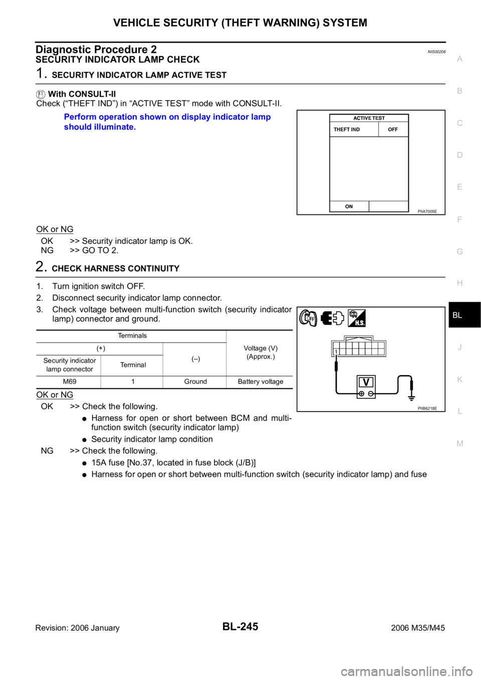 INFINITI M35 2006  Factory Service Manual VEHICLE SECURITY (THEFT WARNING) SYSTEM
BL-245
C
D
E
F
G
H
J
K
L
MA
B
BL
Revision: 2006 January2006 M35/M45
Diagnostic Procedure 2NIS00206
SECURITY INDICATOR LAMP CHECK
1. SECURITY INDICATOR LAMP ACTI