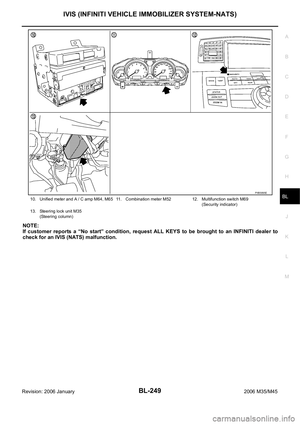 INFINITI M35 2006  Factory Service Manual IVIS (INFINITI VEHICLE IMMOBILIZER SYSTEM-NATS)
BL-249
C
D
E
F
G
H
J
K
L
MA
B
BL
Revision: 2006 January2006 M35/M45
NOTE:
If  customer  reports  a  “No  start”  condition,  request  ALL  KEYS  to 
