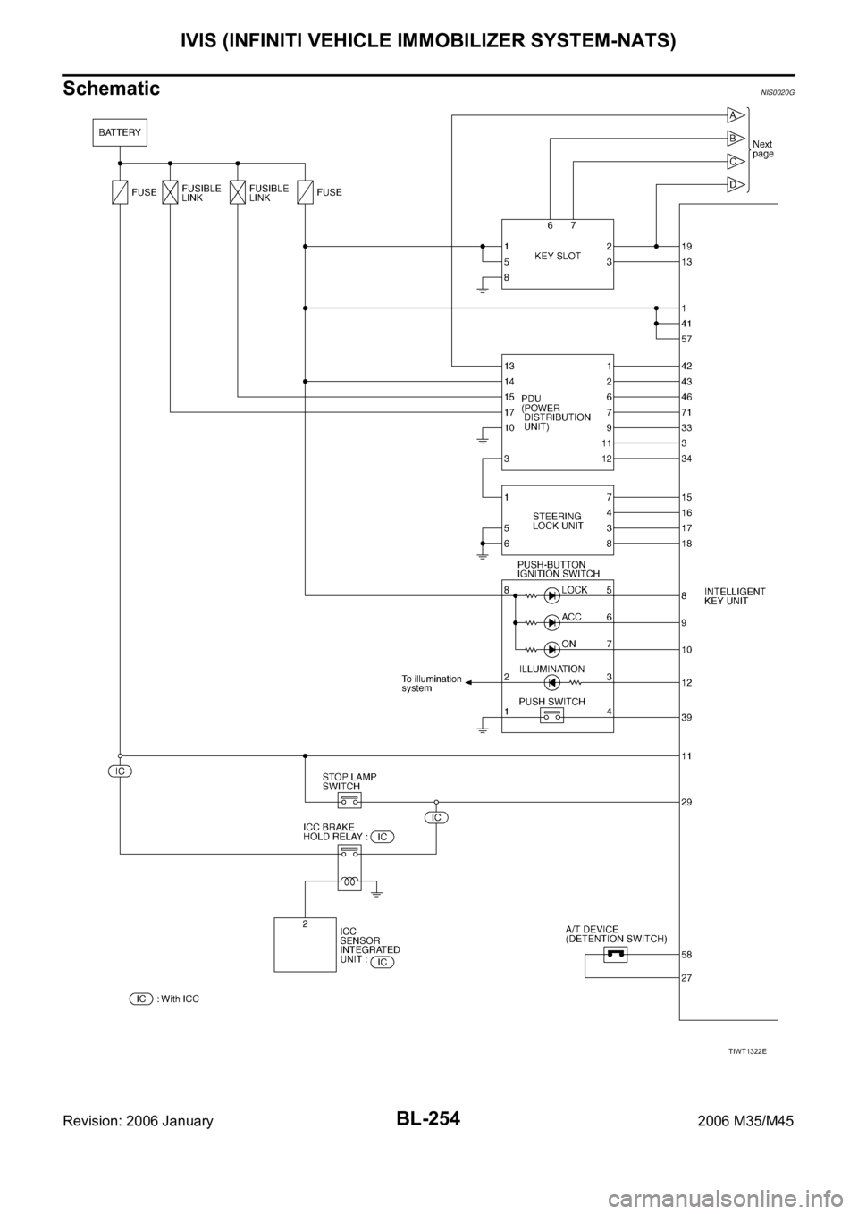 INFINITI M35 2006  Factory Service Manual BL-254
IVIS (INFINITI VEHICLE IMMOBILIZER SYSTEM-NATS)
Revision: 2006 January2006 M35/M45
SchematicNIS0020G
TIWT1322E 