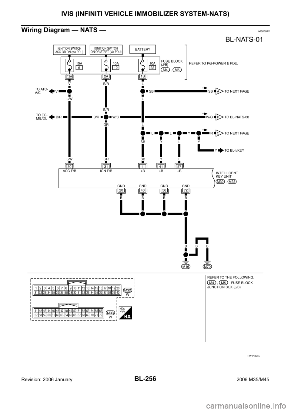 INFINITI M35 2006  Factory Service Manual BL-256
IVIS (INFINITI VEHICLE IMMOBILIZER SYSTEM-NATS)
Revision: 2006 January2006 M35/M45
Wiring Diagram — NATS —NIS0020H
TIWT1324E 
