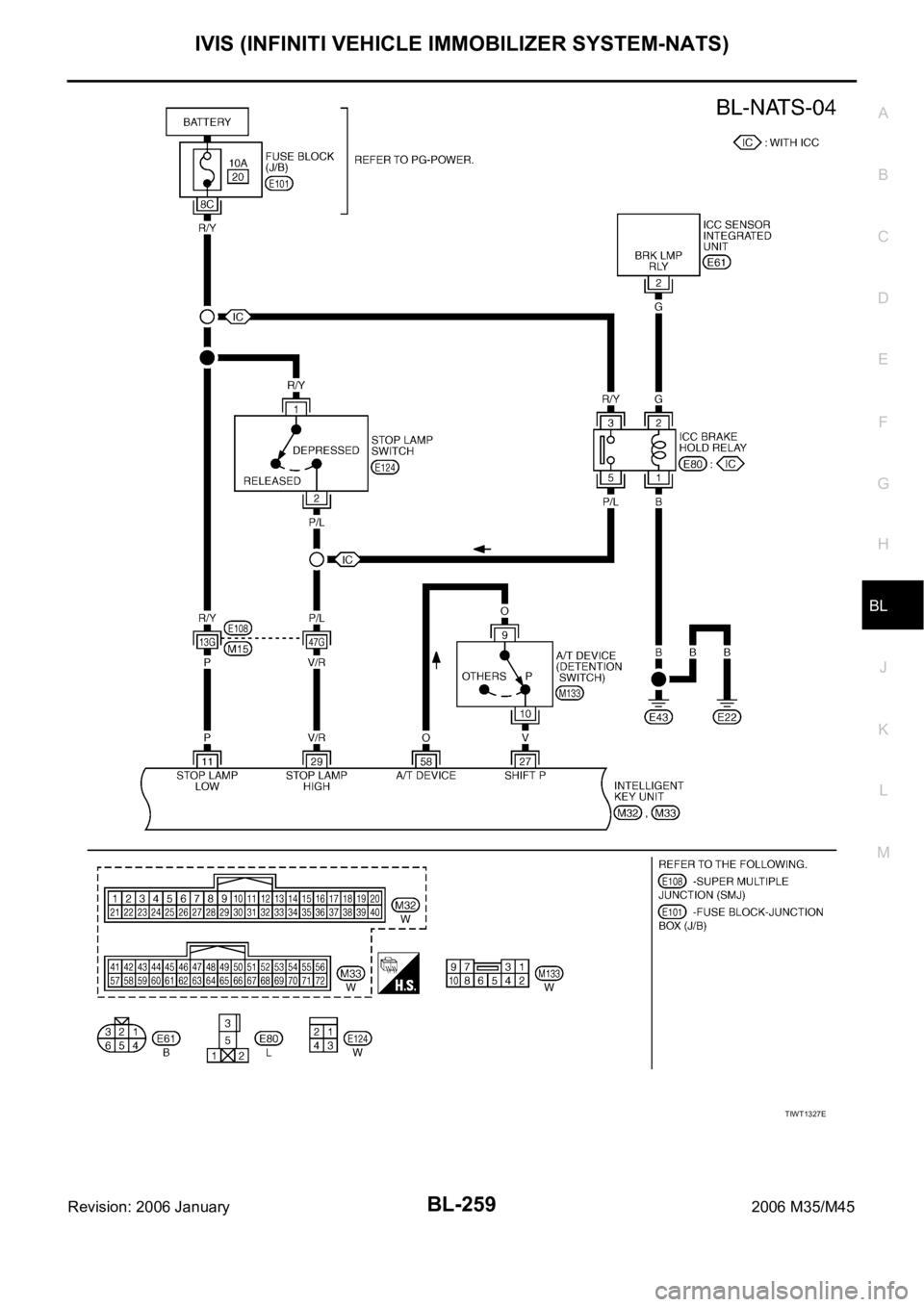 INFINITI M35 2006  Factory Service Manual IVIS (INFINITI VEHICLE IMMOBILIZER SYSTEM-NATS)
BL-259
C
D
E
F
G
H
J
K
L
MA
B
BL
Revision: 2006 January2006 M35/M45
TIWT1327E 