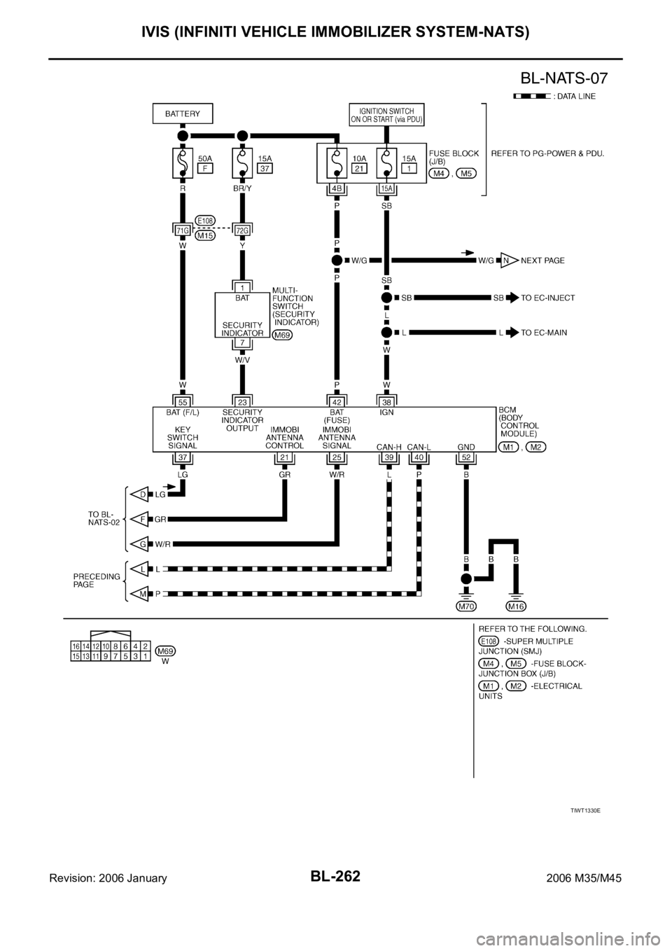 INFINITI M35 2006  Factory Service Manual BL-262
IVIS (INFINITI VEHICLE IMMOBILIZER SYSTEM-NATS)
Revision: 2006 January2006 M35/M45
TIWT1330E 