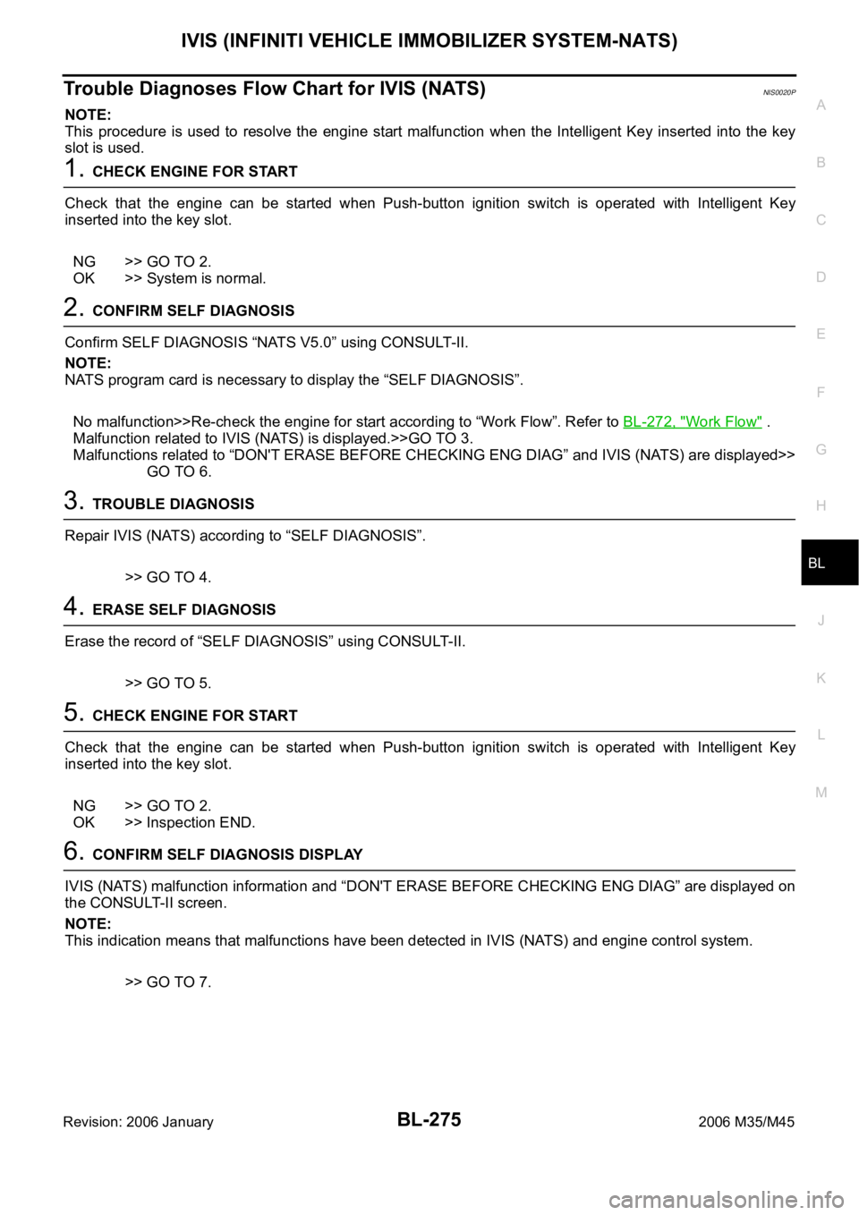 INFINITI M35 2006 Factory Service Manual IVIS (INFINITI VEHICLE IMMOBILIZER SYSTEM-NATS)
BL-275
C
D
E
F
G
H
J
K
L
MA
B
BL
Revision: 2006 January2006 M35/M45
Trouble Diagnoses Flow Chart for IVIS (NATS)NIS0020P
NOTE:
This procedure is used t INFINITI M35 2006 Factory Service Manual IVIS (INFINITI VEHICLE IMMOBILIZER SYSTEM-NATS)
BL-275
C
D
E
F
G
H
J
K
L
MA
B
BL
Revision: 2006 January2006 M35/M45
Trouble Diagnoses Flow Chart for IVIS (NATS)NIS0020P
NOTE:
This procedure is used t