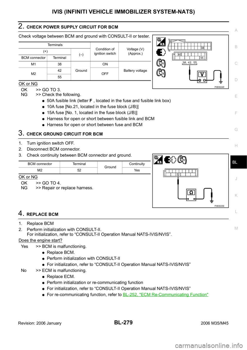 INFINITI M35 2006  Factory Service Manual IVIS (INFINITI VEHICLE IMMOBILIZER SYSTEM-NATS)
BL-279
C
D
E
F
G
H
J
K
L
MA
B
BL
Revision: 2006 January2006 M35/M45
2. CHECK POWER SUPPLY CIRCUIT FOR BCM
Check voltage between BCM and ground with CONS