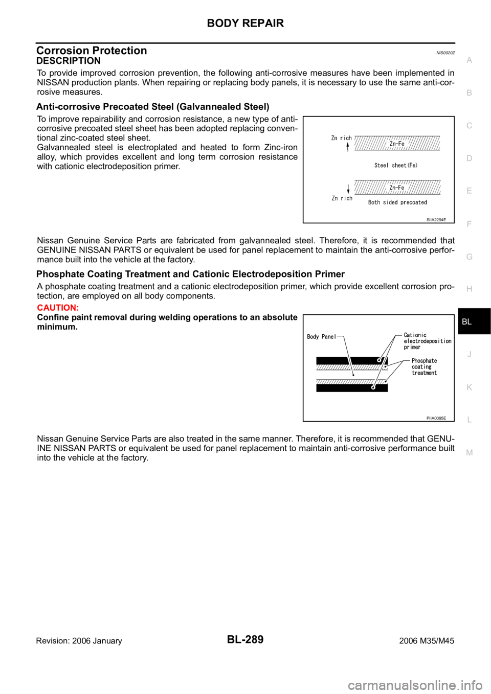 INFINITI M35 2006  Factory Service Manual BODY REPAIR
BL-289
C
D
E
F
G
H
J
K
L
MA
B
BL
Revision: 2006 January2006 M35/M45
Corrosion ProtectionNIS0020Z
DESCRIPTION
To  provide  improved  corrosion  prevention,  the  following  anti-corrosive  