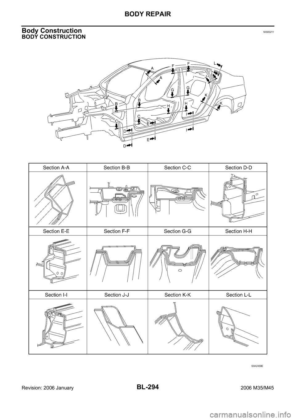 INFINITI M35 2006  Factory Service Manual BL-294
BODY REPAIR
Revision: 2006 January2006 M35/M45
Body ConstructionNIS00211
BODY CONSTRUCTION
SIIA2458E 