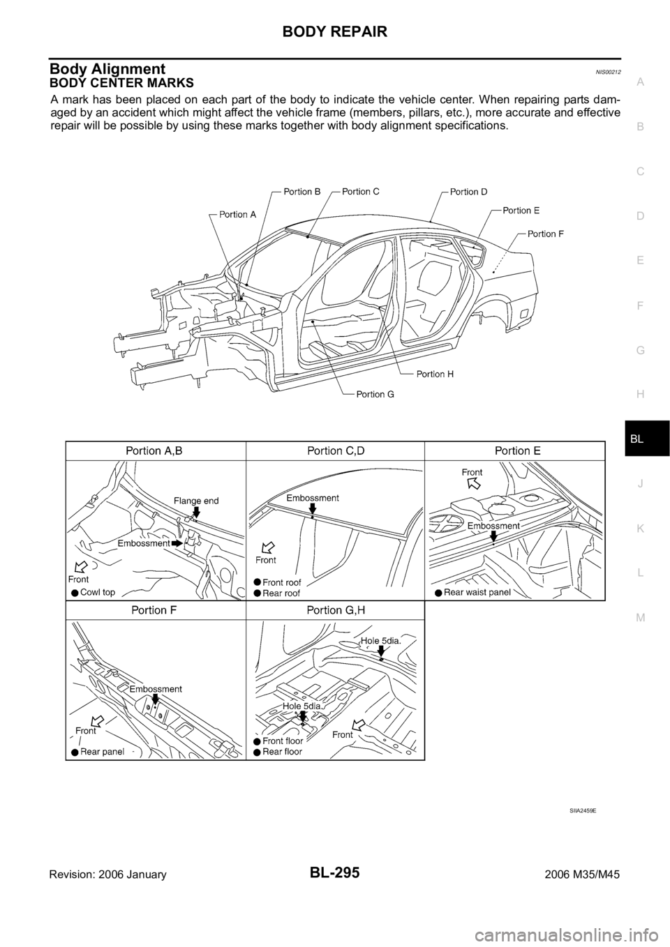 INFINITI M35 2006  Factory Service Manual BODY REPAIR
BL-295
C
D
E
F
G
H
J
K
L
MA
B
BL
Revision: 2006 January2006 M35/M45
Body AlignmentNIS00212
BODY CENTER MARKS
A  mark  has  been  placed  on  each  part  of  the  body  to  indicate  the  v