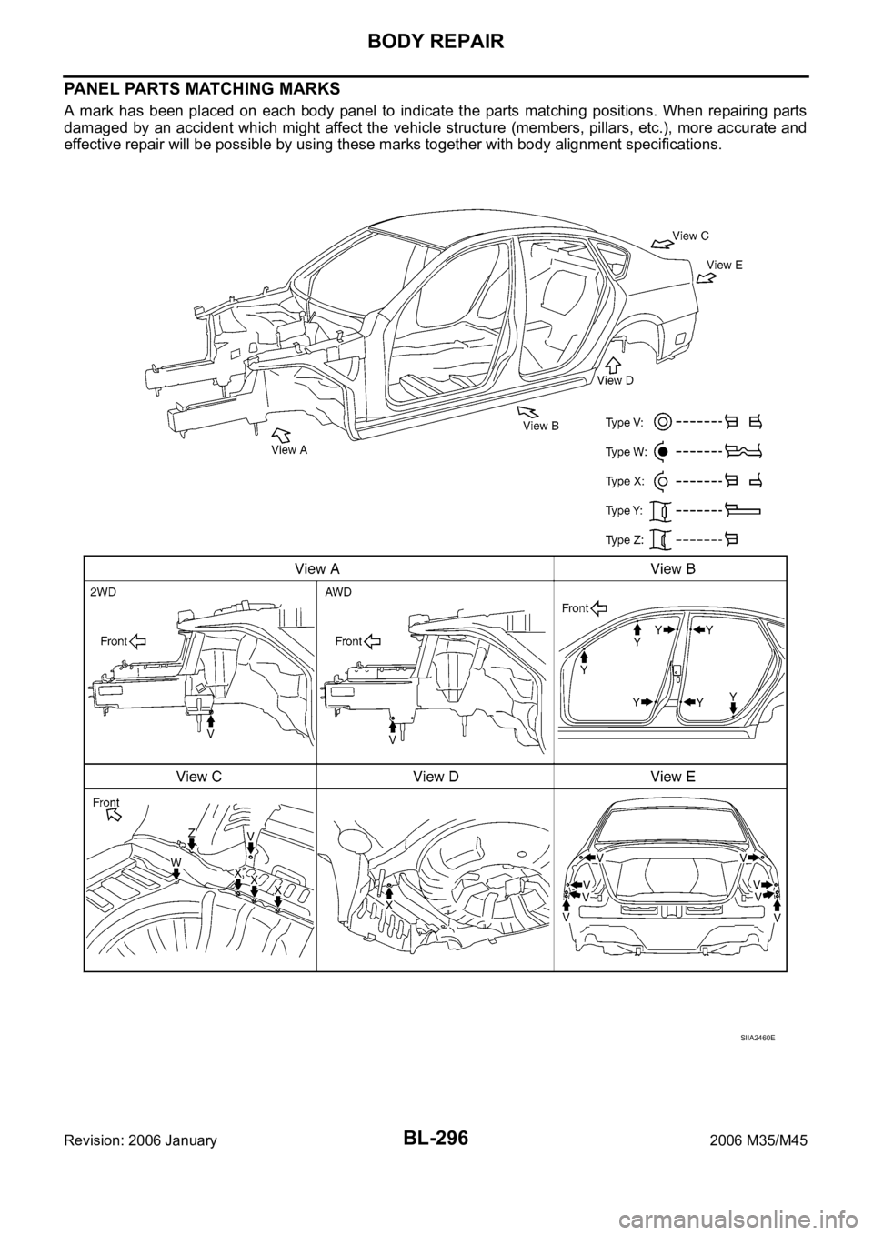 INFINITI M35 2006  Factory Service Manual BL-296
BODY REPAIR
Revision: 2006 January2006 M35/M45
PANEL PARTS MATCHING MARKS
A  mark  has  been  placed  on  each  body  panel  to  indicate  the  parts  matching  positions.  When  repairing  par