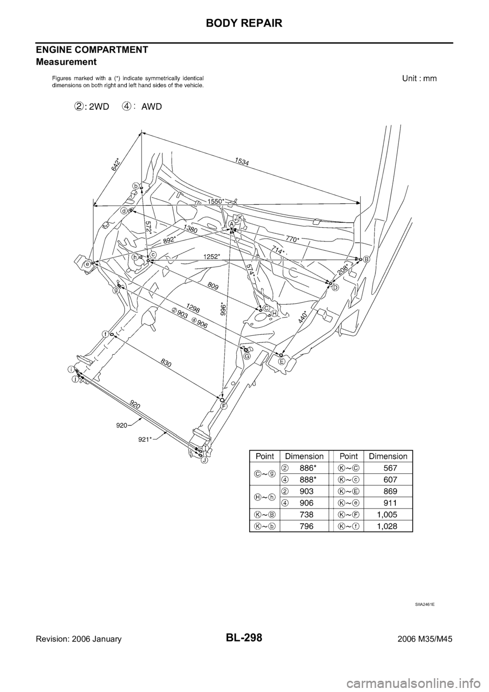 INFINITI M35 2006  Factory Service Manual BL-298
BODY REPAIR
Revision: 2006 January2006 M35/M45
ENGINE COMPARTMENT
Measurement
SIIA2461E 