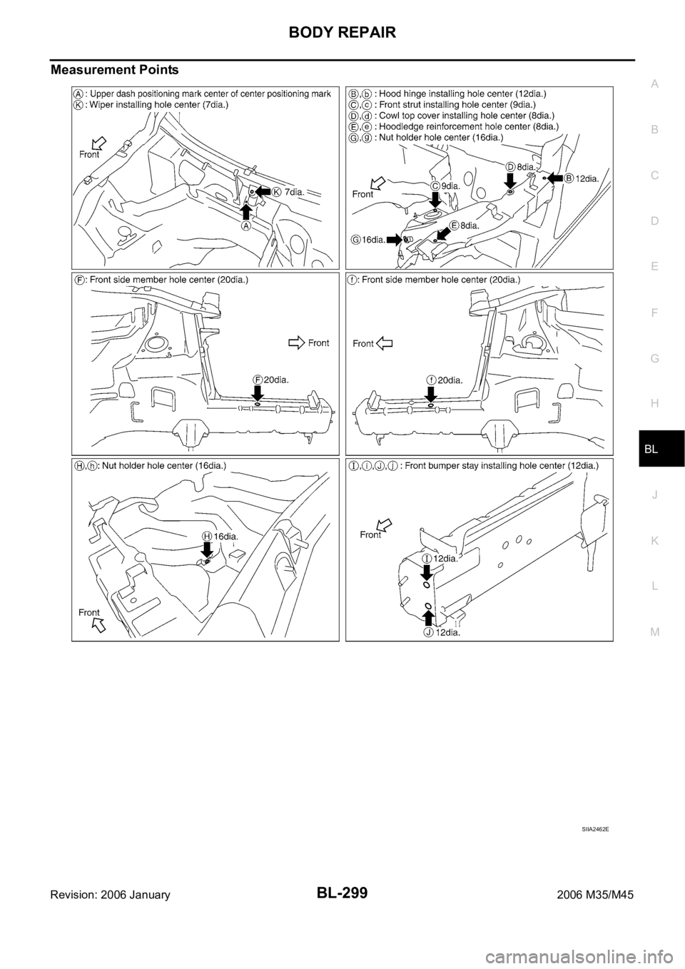 INFINITI M35 2006  Factory Service Manual BODY REPAIR
BL-299
C
D
E
F
G
H
J
K
L
MA
B
BL
Revision: 2006 January2006 M35/M45
Measurement Points
SIIA2462E 